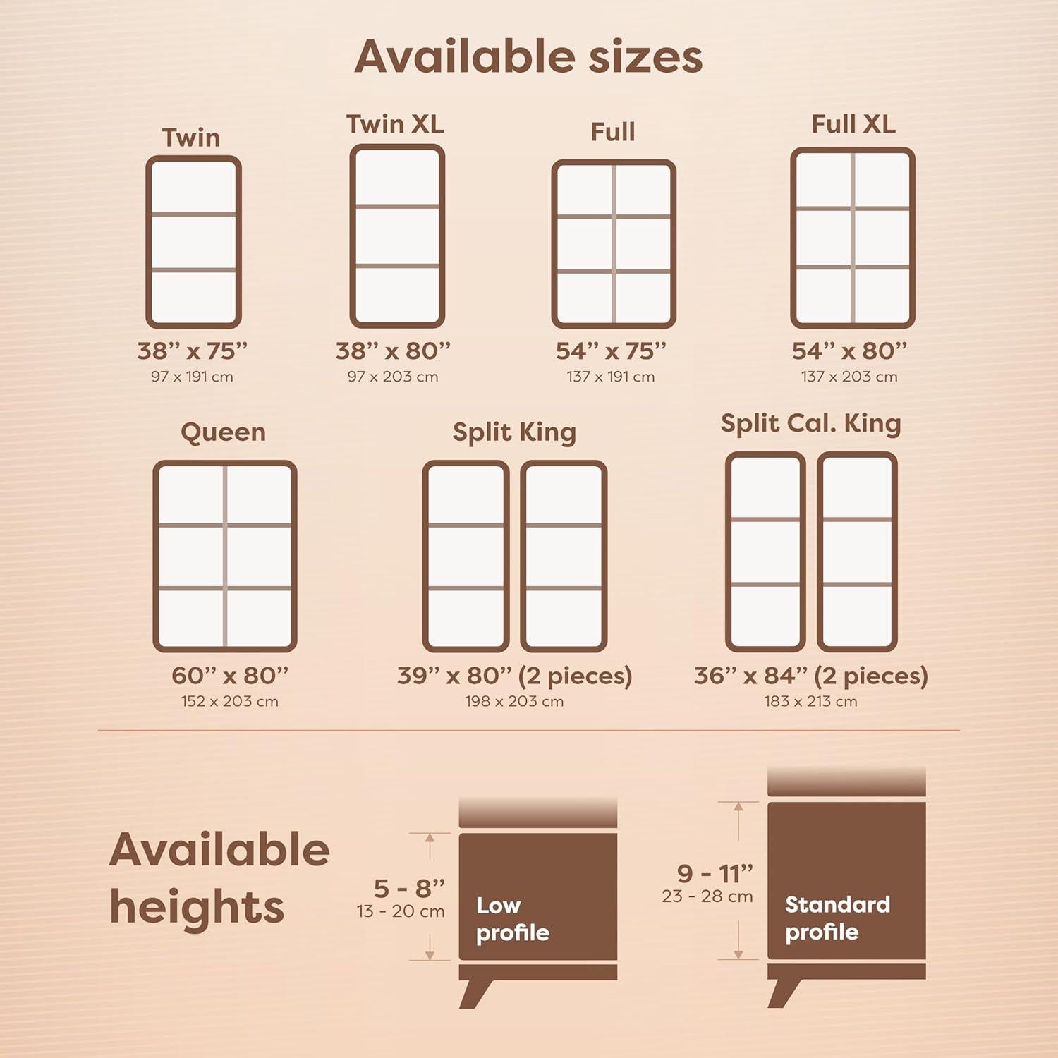 Funda Box Spring HOSPITOLOGY Rey Dividido A Prueba de Chinches