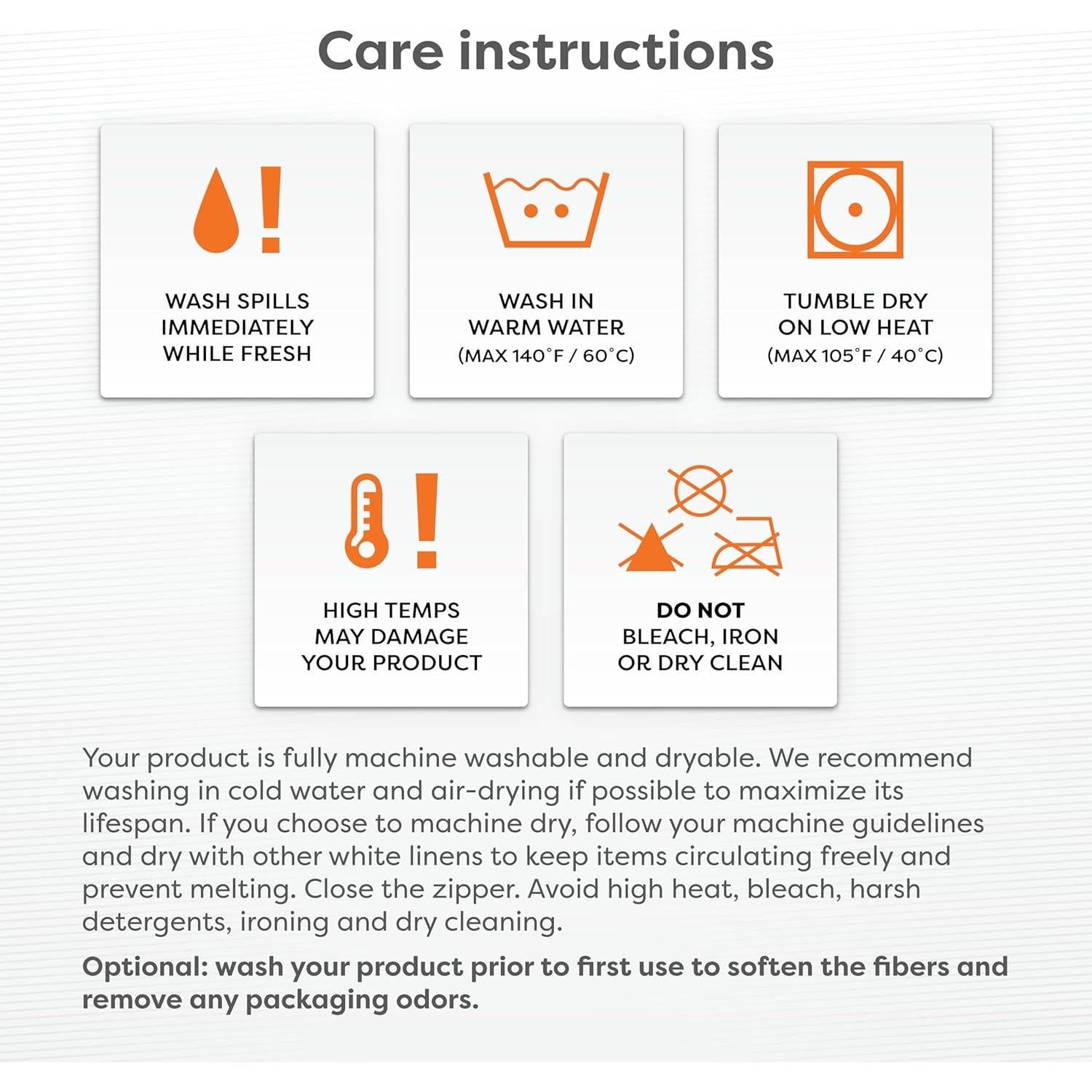 Funda Box Spring HOSPITOLOGY Rey Dividido A Prueba de Chinches