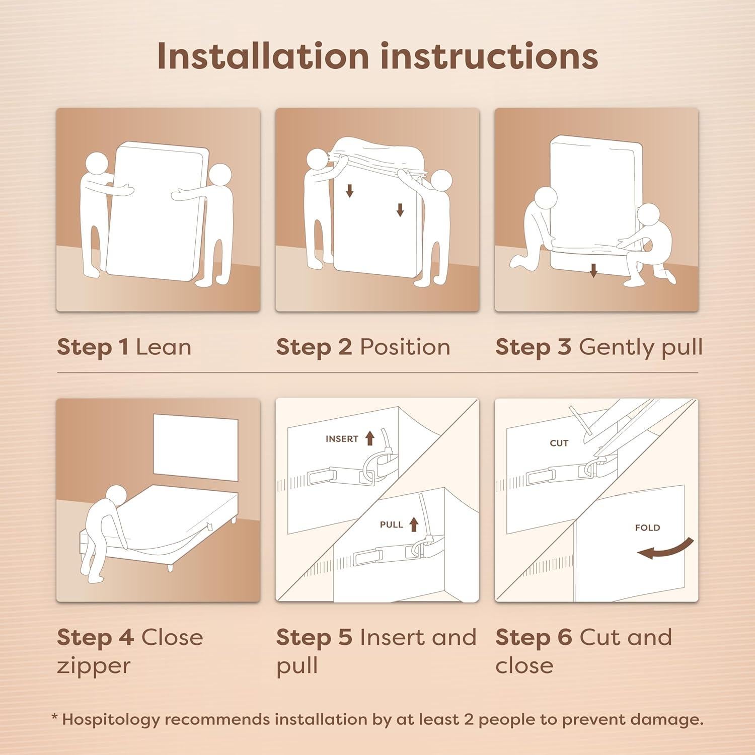 Funda Box Spring HOSPITOLOGY Rey Dividido A Prueba de Chinches