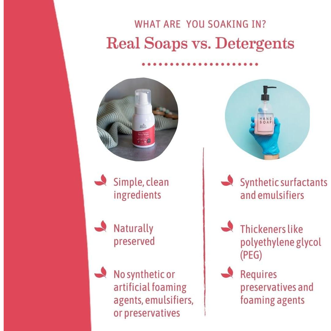 Jabón Espumoso Orgánico Earth Mama 185ml Sin Fragancia