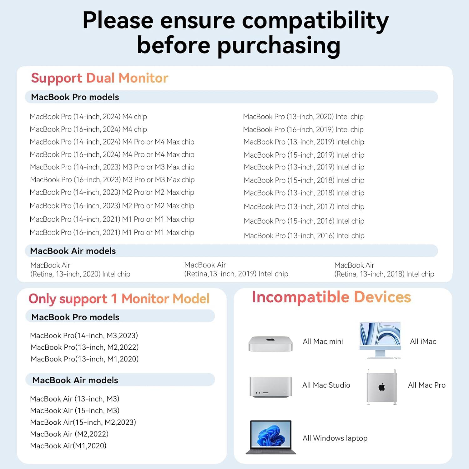 TobenONE Estación Acoplamiento MacBook Air M4 Doble Monitor 4K