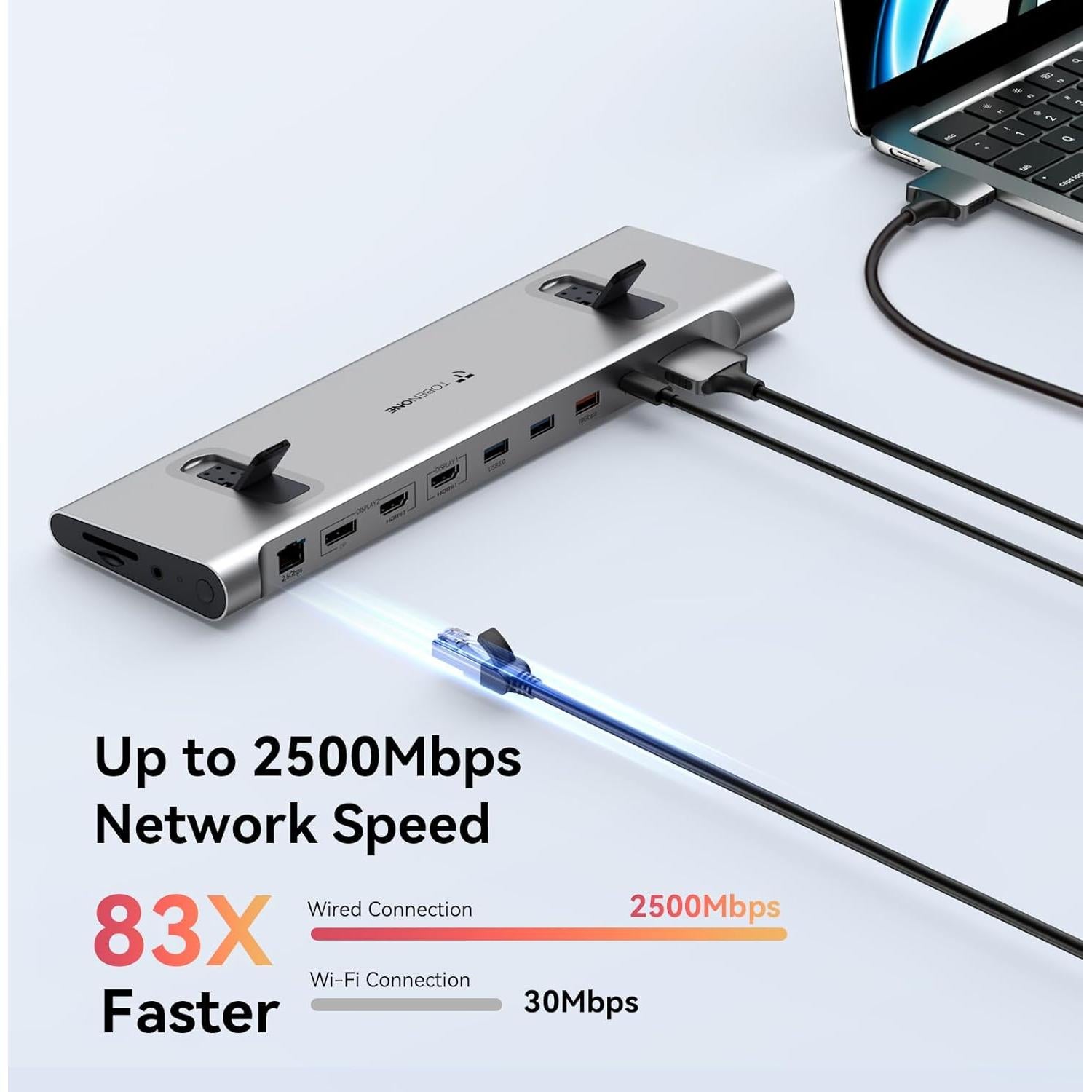 TobenONE Estación Acoplamiento MacBook Air M4 Doble Monitor 4K