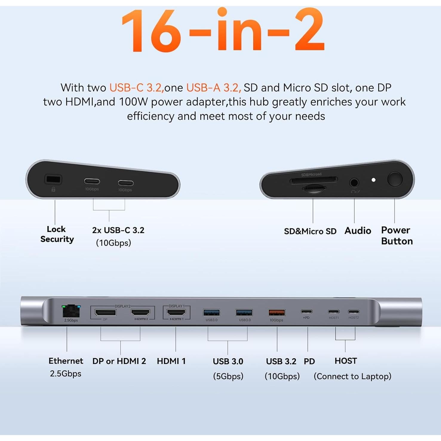 TobenONE Estación Acoplamiento MacBook Air M4 Doble Monitor 4K