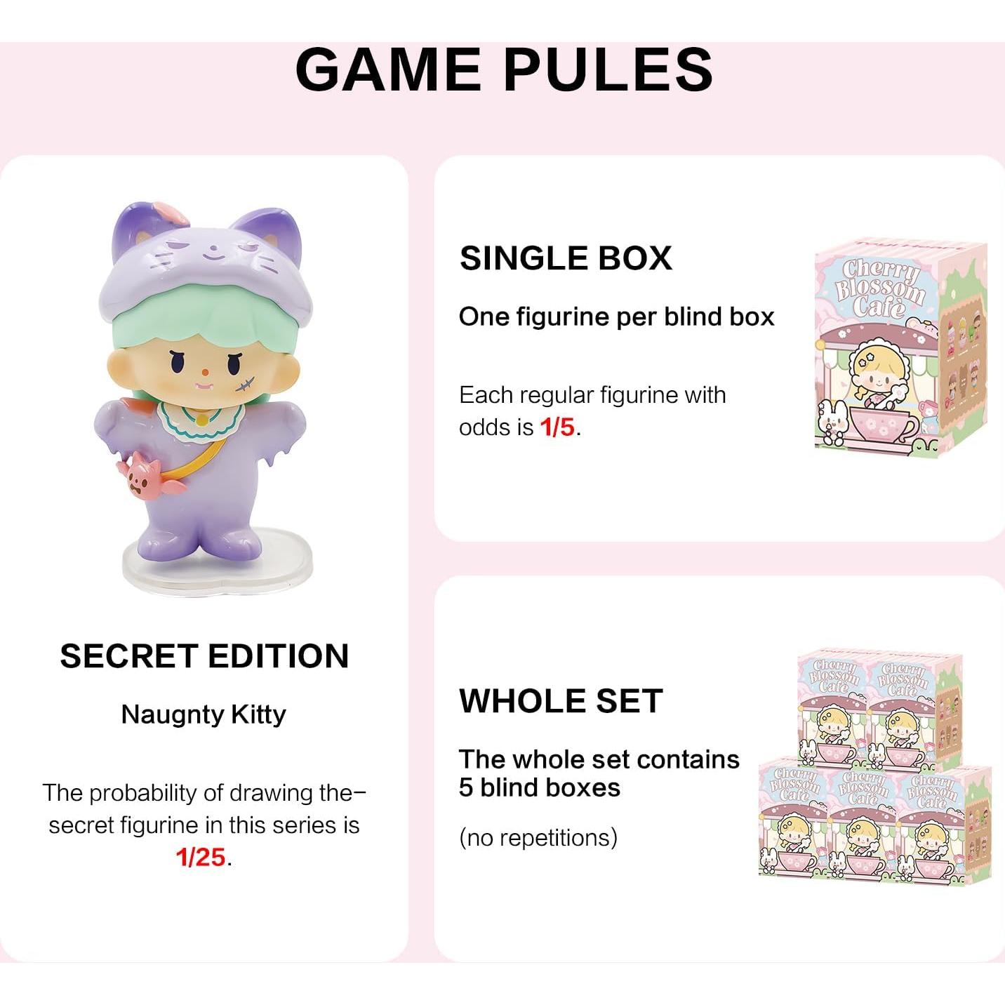 Figura de Acción Zhuo Da Wang Toyiheart - Caja Sorpresa Individual