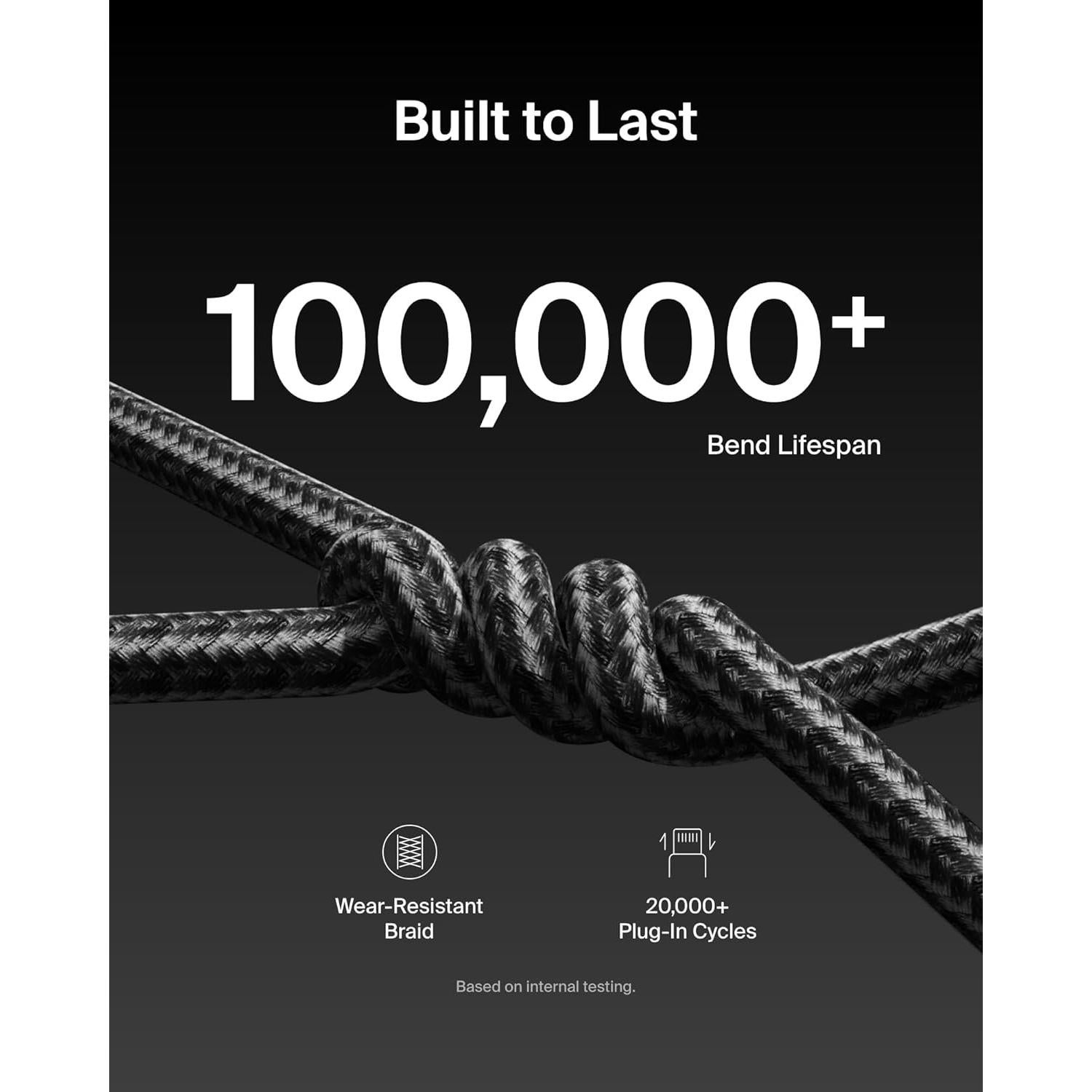 Cable USB-C a USB-C Belkin 1M 240W Carga Rápida Negro