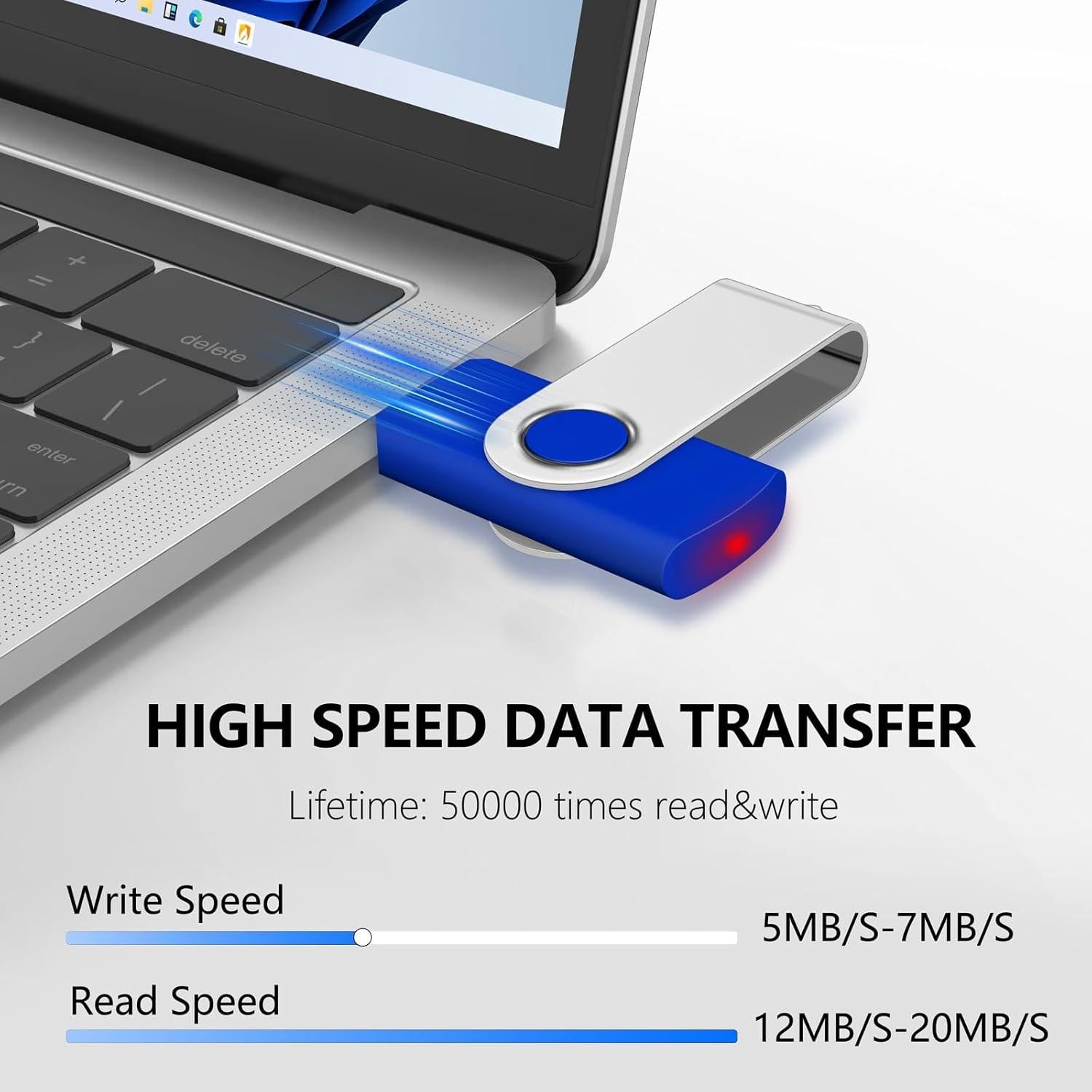 Paquete de 10 Unidades Flash USB AreTop 128MB Colores Mezclados