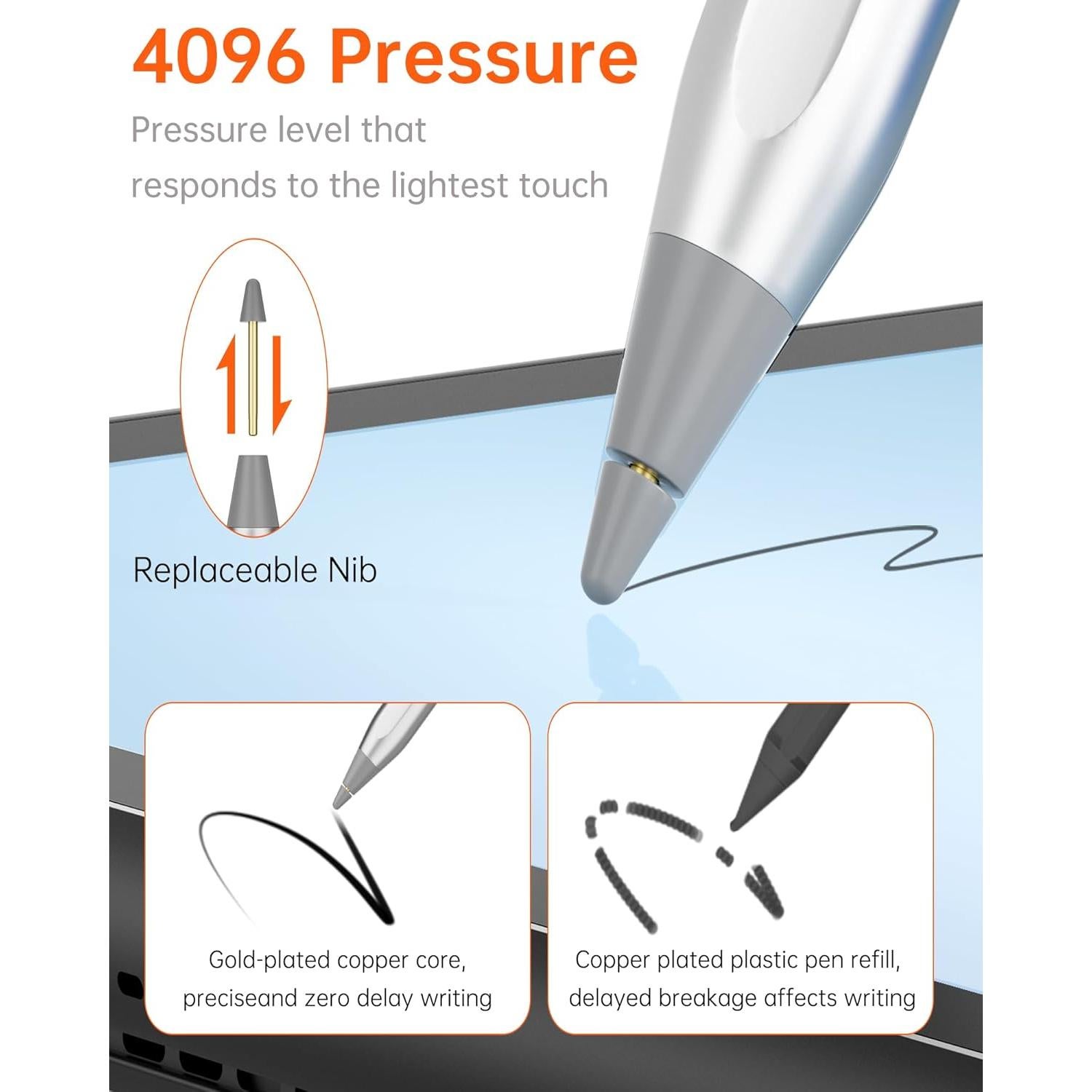 Lápiz Stylus Uogic USI 2.0 Recargable para Fire Max 11 HD 10