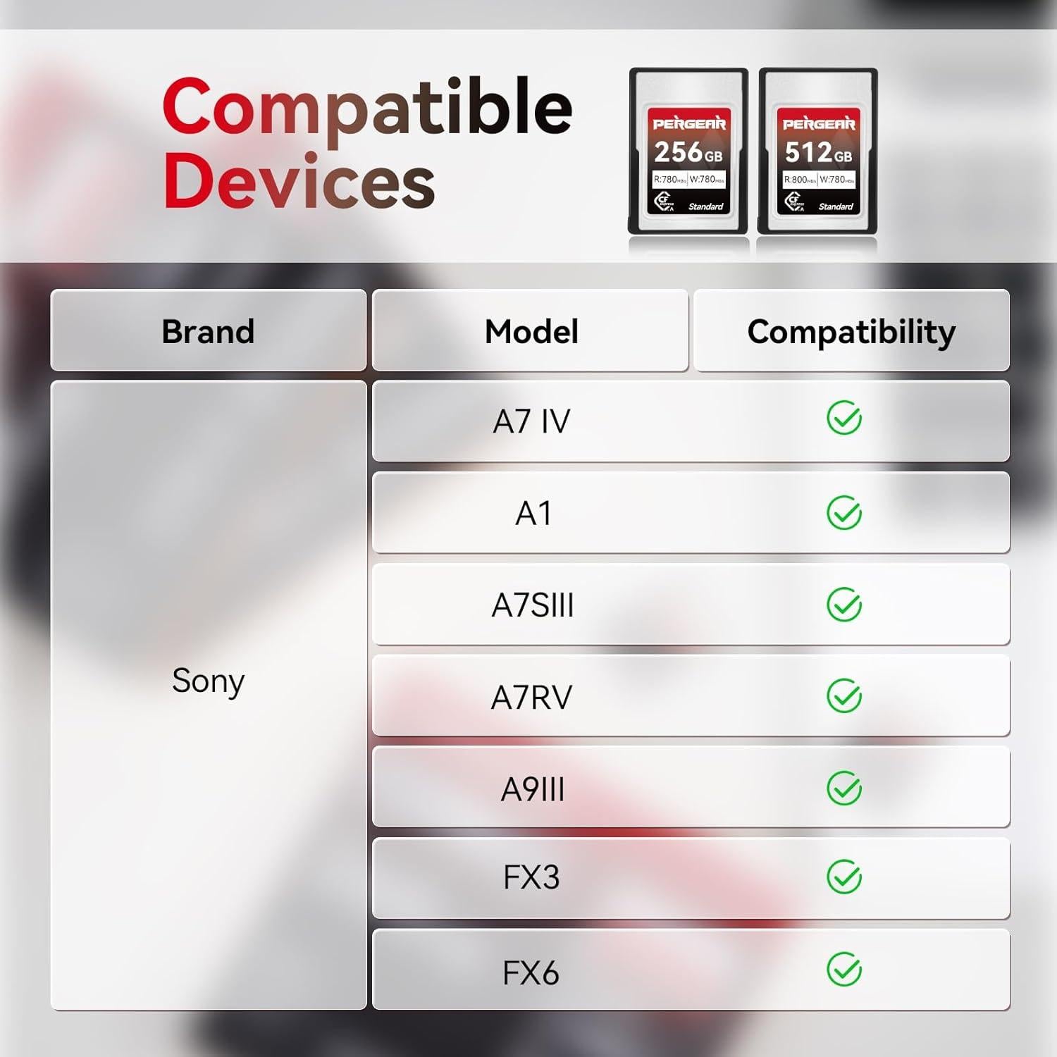 Tarjeta CFexpress Tipo A Pergear 256GB Paquete de 2 780MB/s