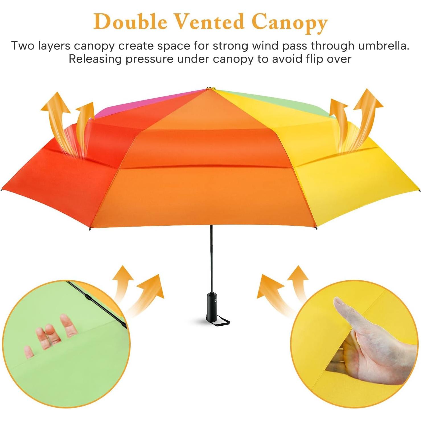 Paraguas Arcoíris ECOBRELLA Doble Capa 137 cm Plegable