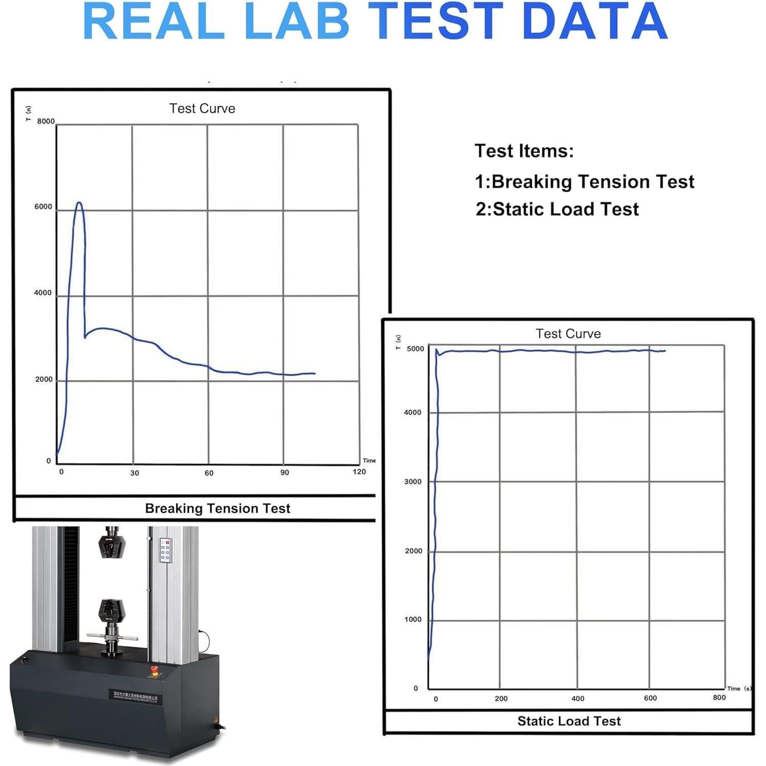 Clip de Carabinero SUPOLOGY 3" (80mm) Alta Resistencia 500kg