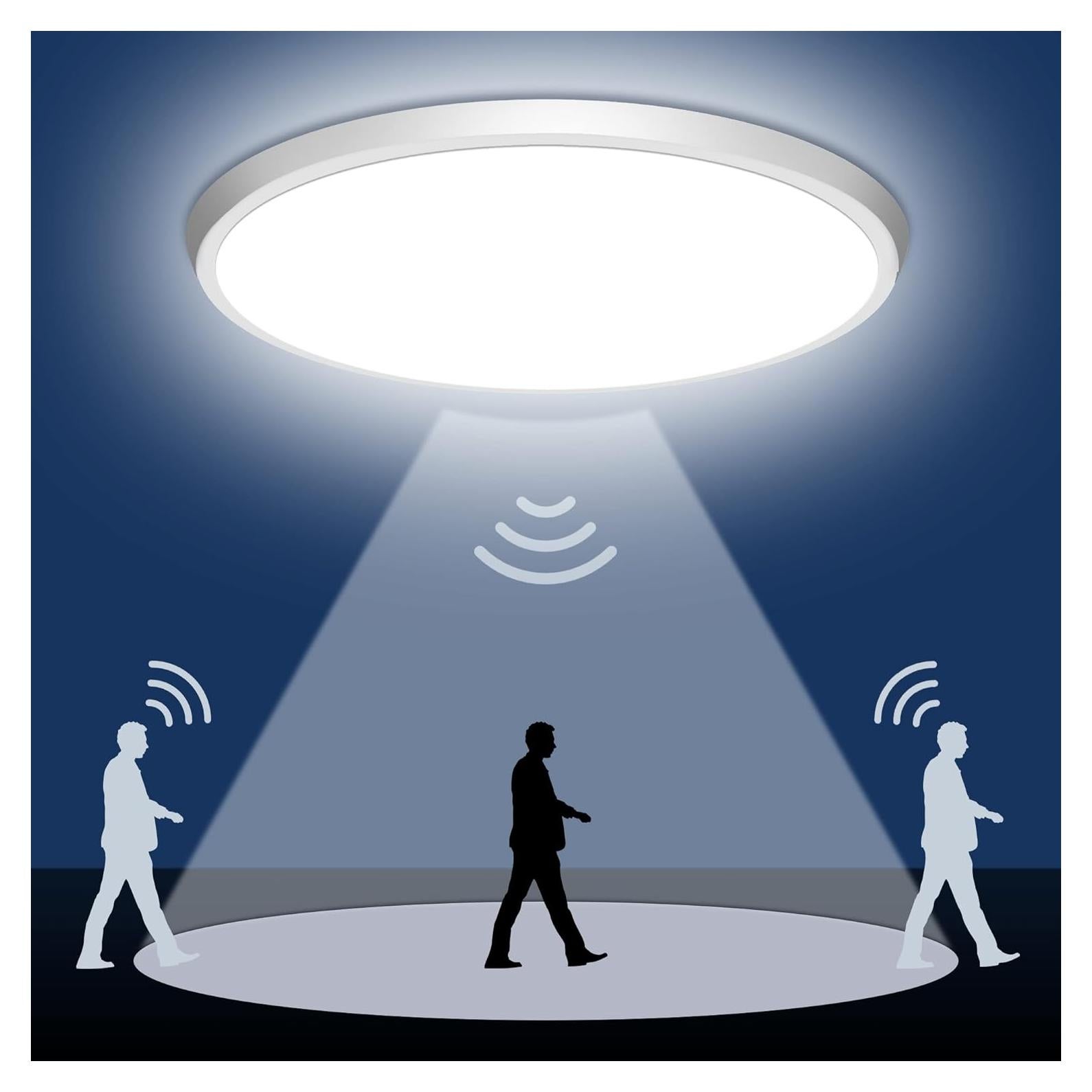 Luz de Techo LED DODOPEN 30.48 cm con Sensor de Movimiento 24W