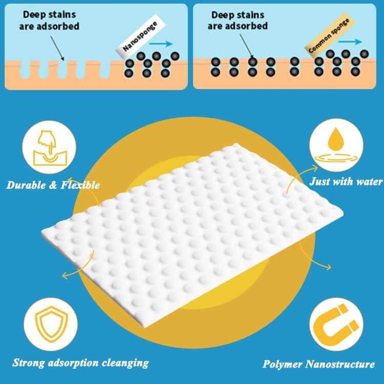 Hojas de Borrador Mágico YeahWhee 96 Piezas Ecológicas