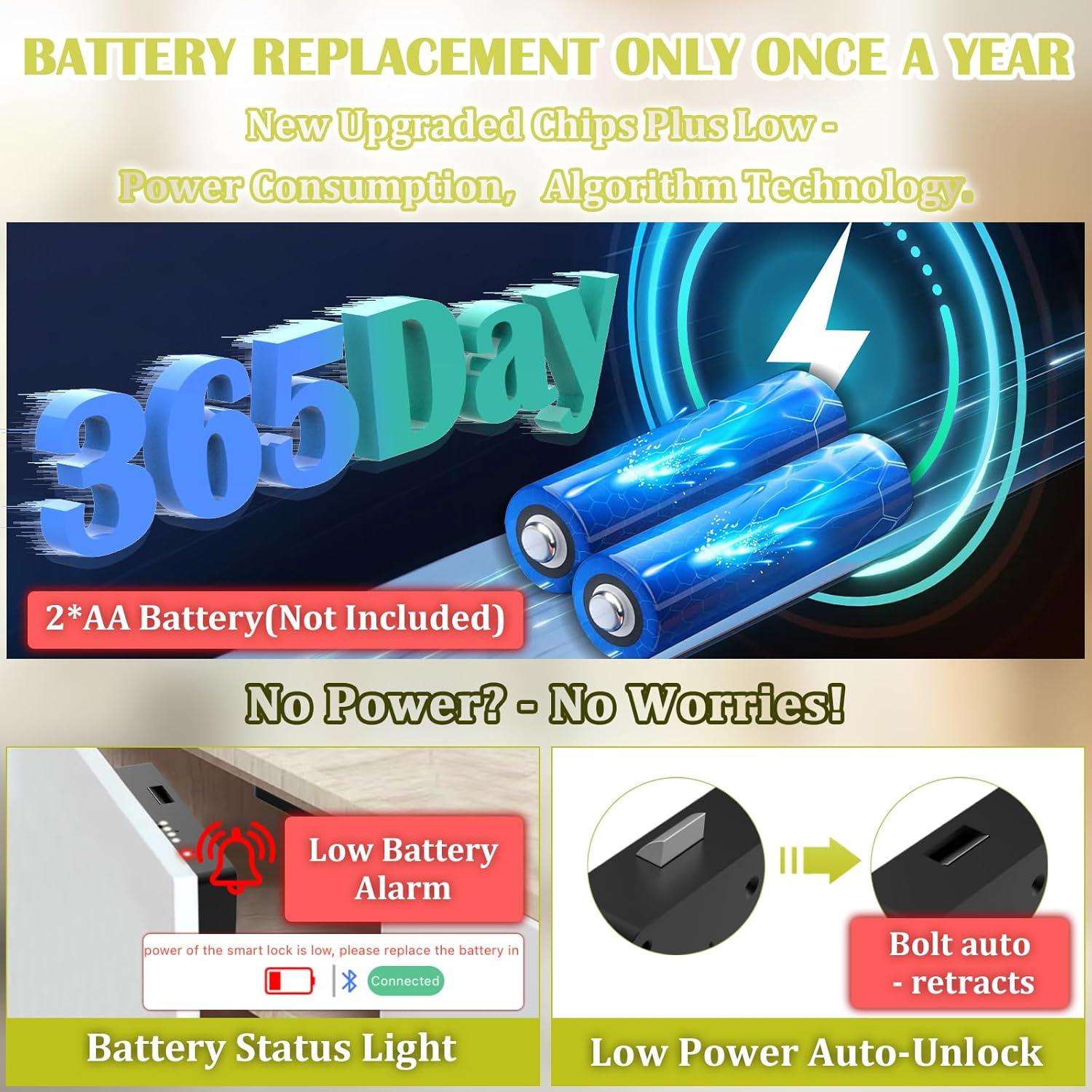 Cerradura Inteligente Eseesmart Oculta Bluetooth para Armarios