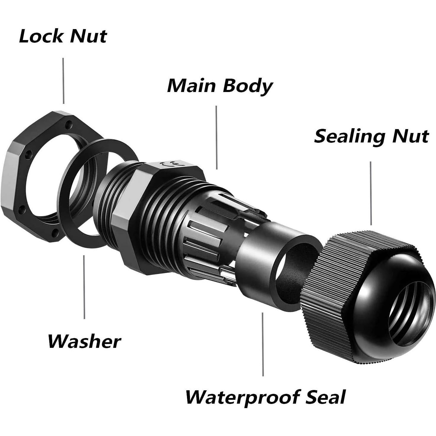 Kit de 20 Garras de Cable Impermeables Maierke 1/2" NPT