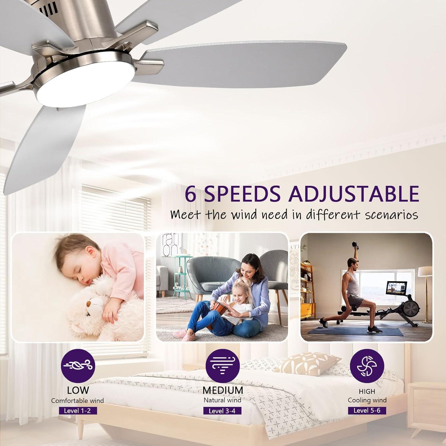 Ventilador de Techo 52cm FUMLTP con Luz LED y Control Remoto