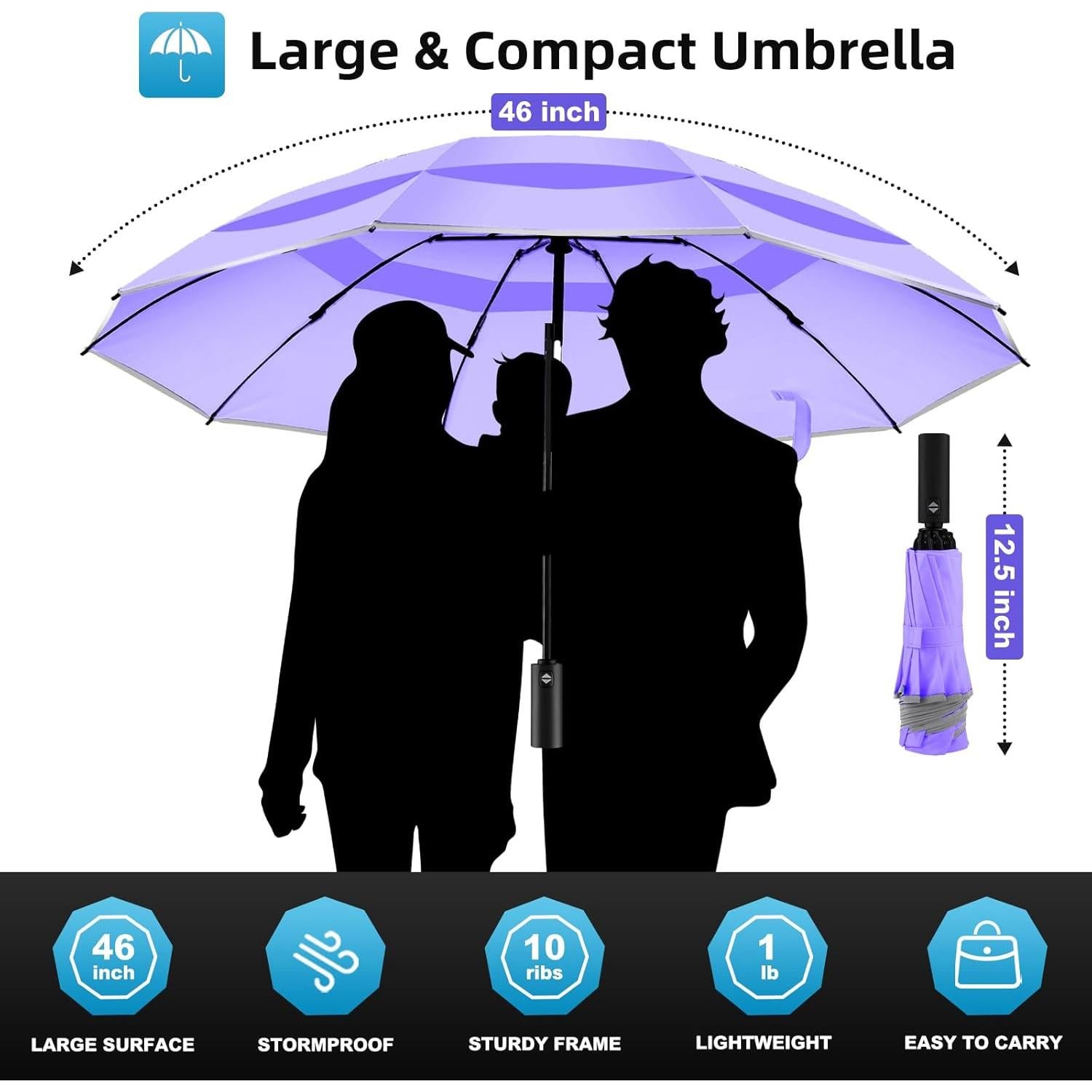 Paraguas Invertido Trenovo Morado 116 cm Automático Compacto