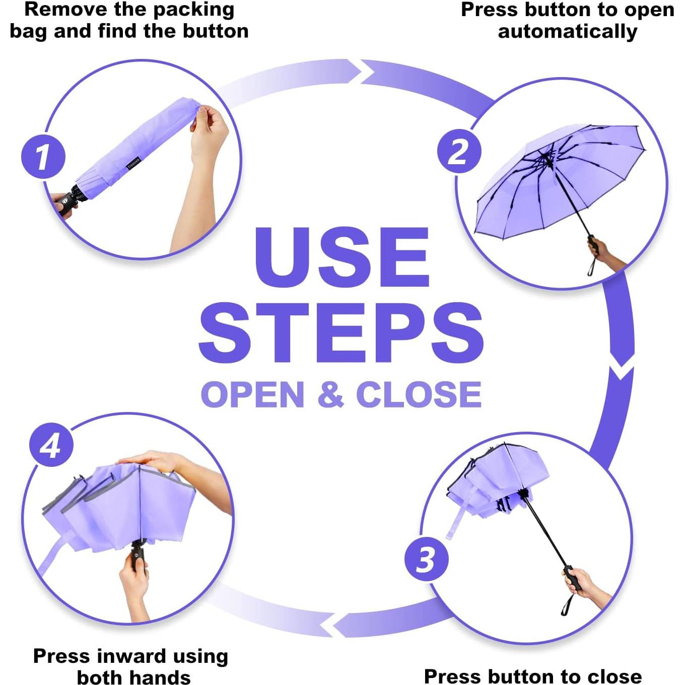 Paraguas Invertido Trenovo Morado 116 cm Automático Compacto
