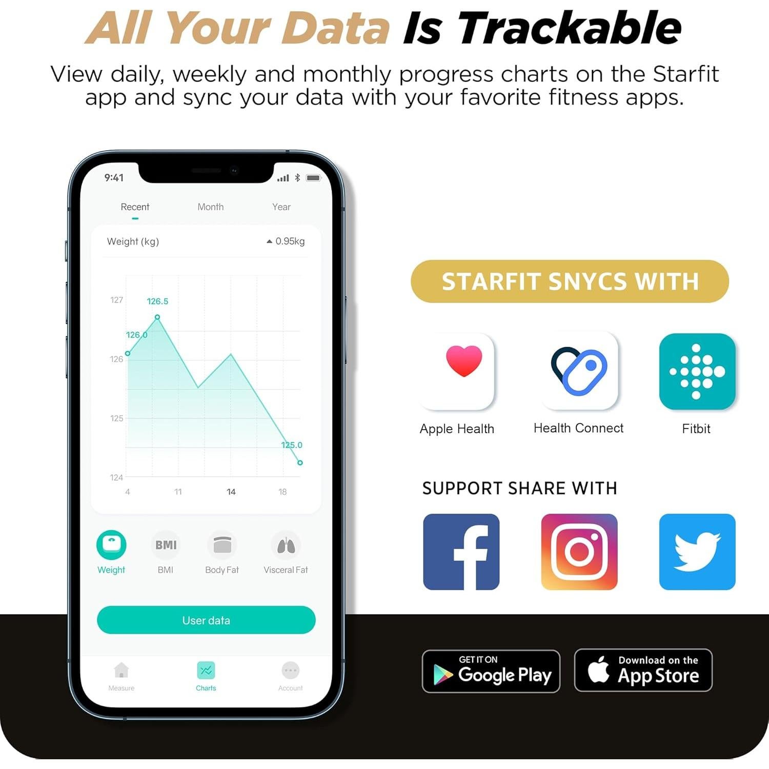 Báscula Digital RunStar 250kg con 8 Electrodos y APP
