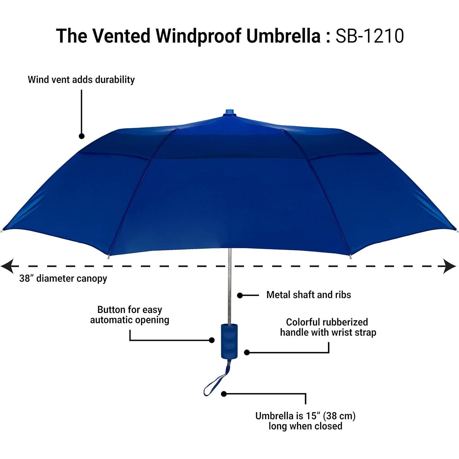 Paraguas Automático STROMBERGBRAND 106 cm Viento y Lluvia