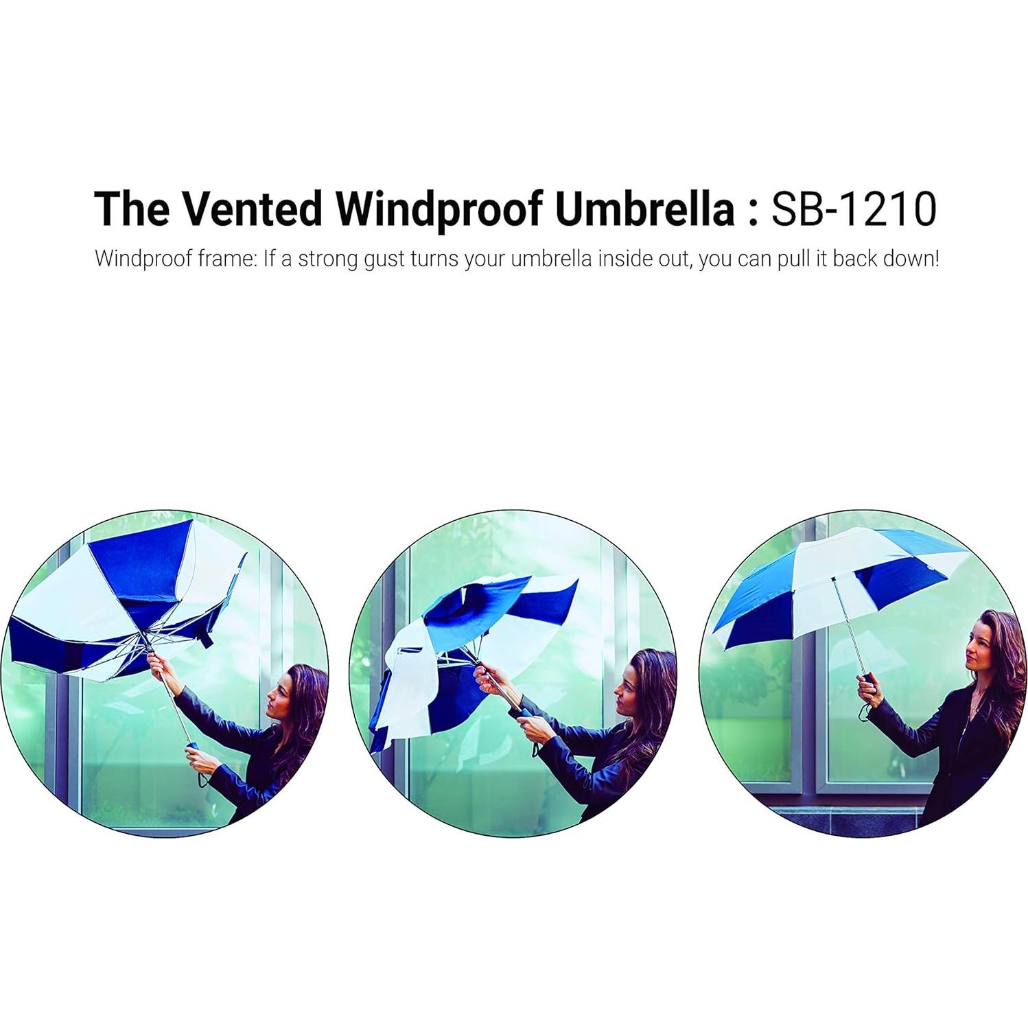 Paraguas Automático STROMBERGBRAND 106 cm Viento y Lluvia