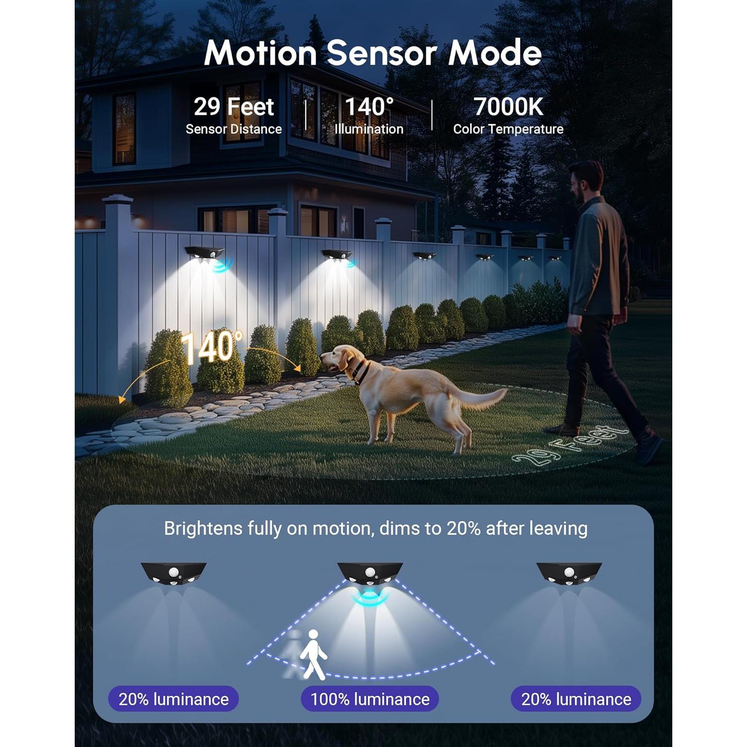 Paquete de 12 luces solares Smartdany con sensor de movimiento