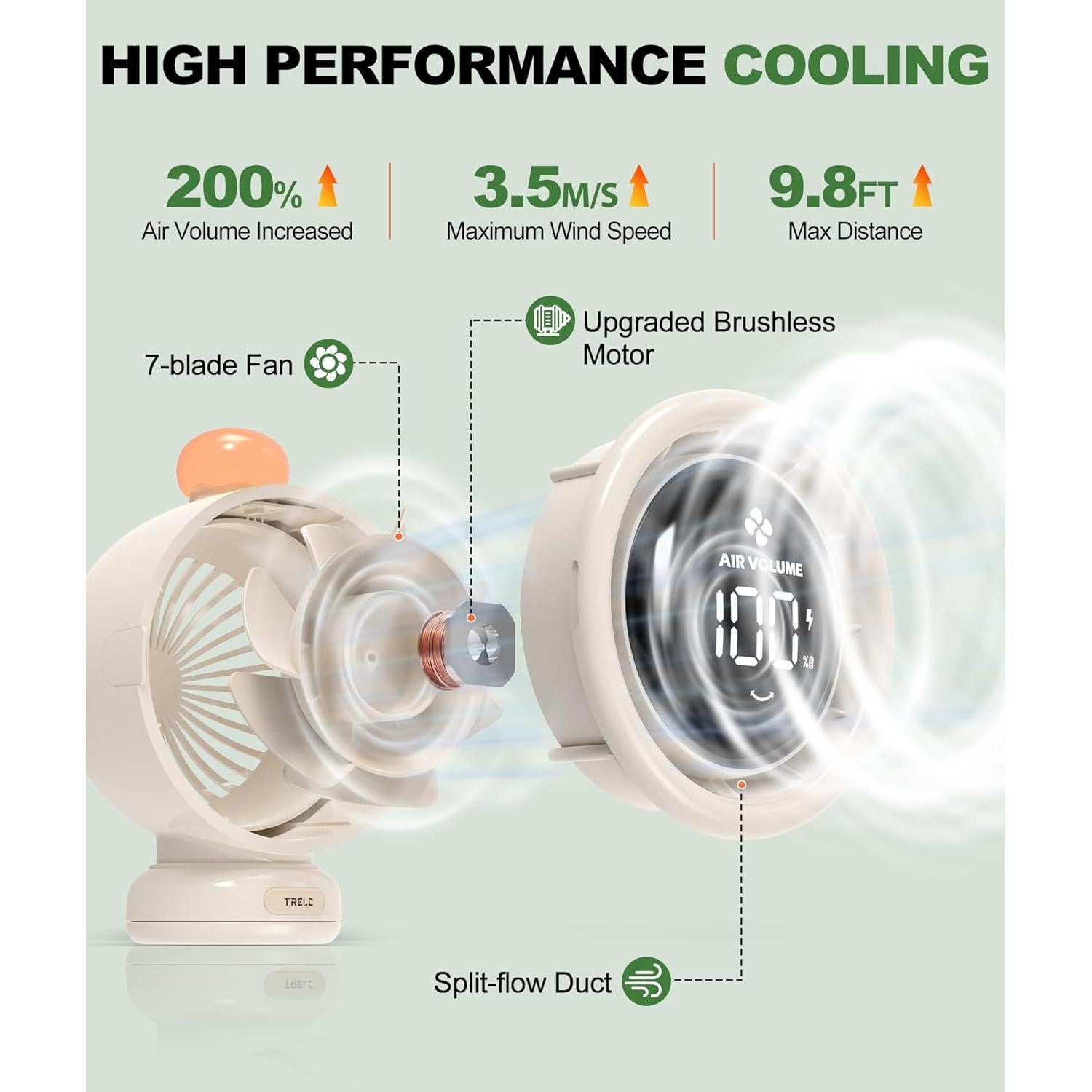 Ventilador Portátil TRELC SG-F1 Grande Sin Aspas Beige