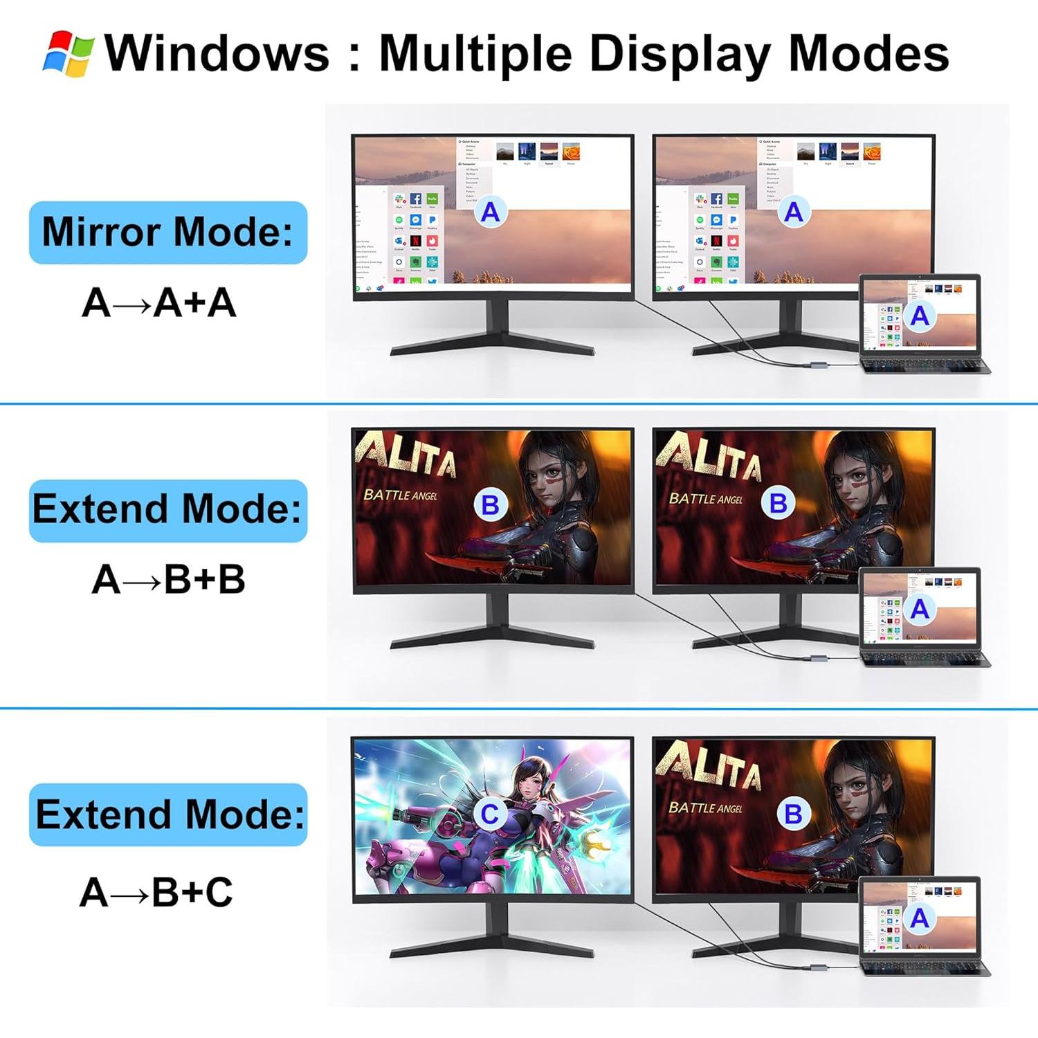 Estación de Acoplamiento USB C Doble HDMI 4K Movcle