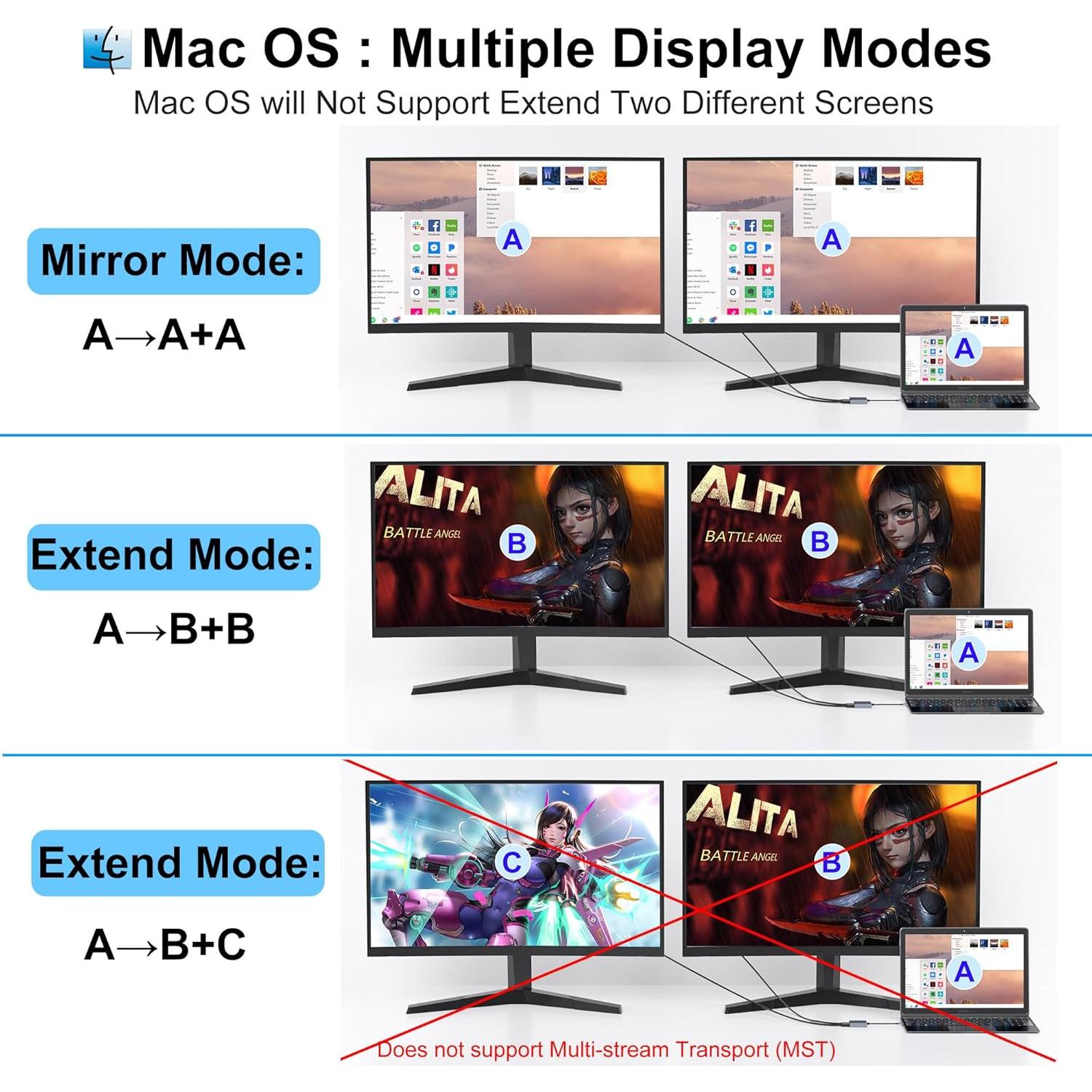 Estación de Acoplamiento USB C Doble HDMI 4K Movcle