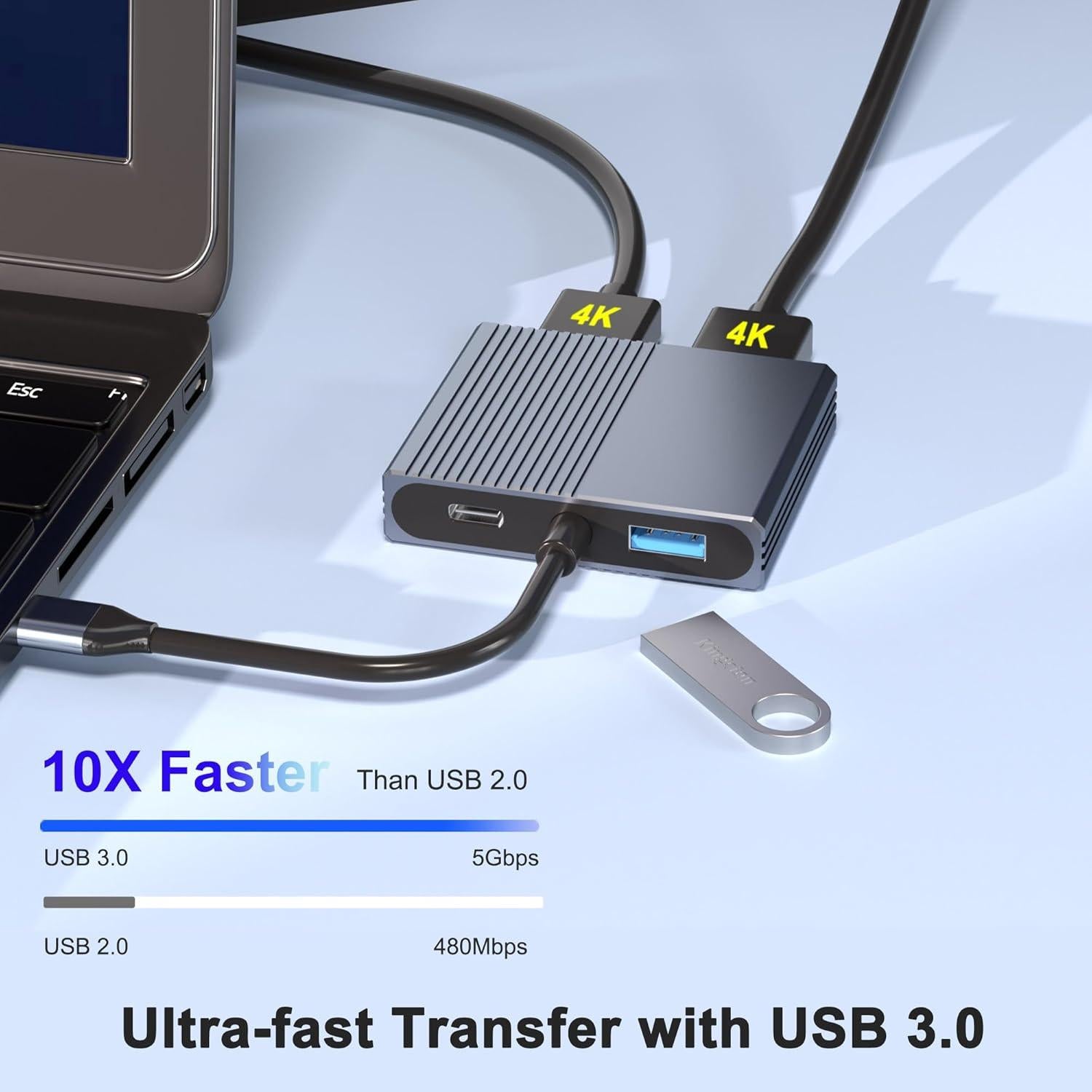 Estación de Acoplamiento USB C Doble HDMI 4K Movcle