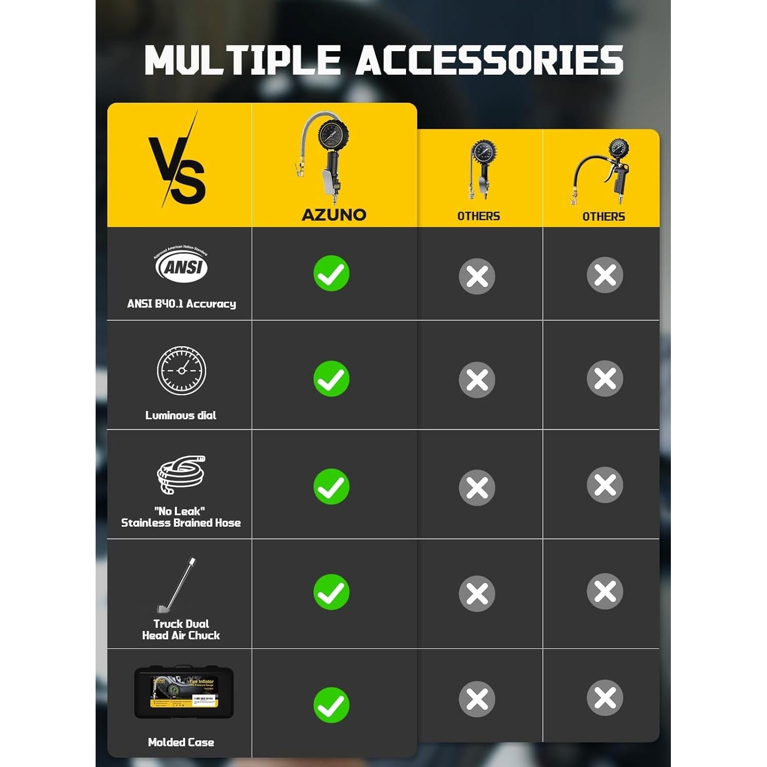 Medidor de Presión de Neumáticos AZUNO 100 PSI con Accesorios