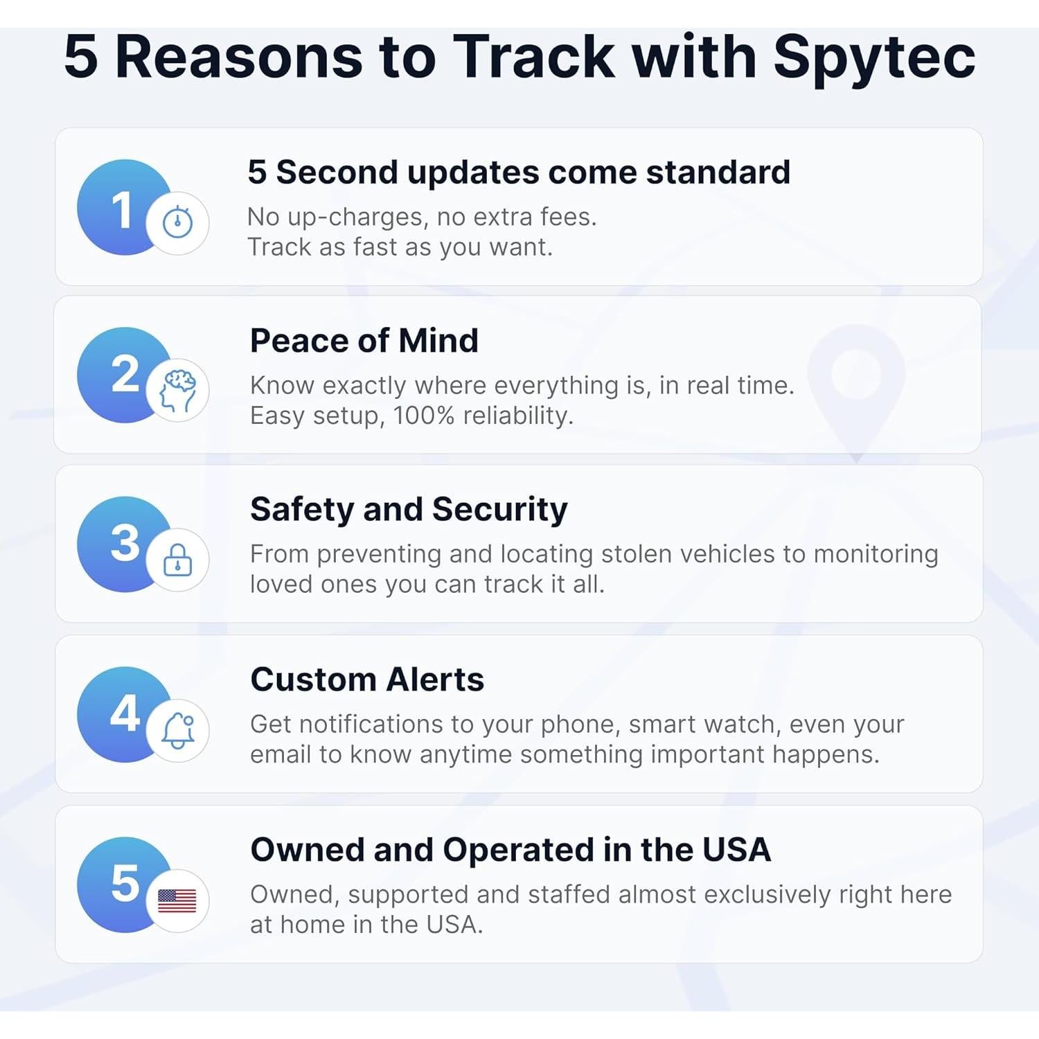 Rastreador GPS Mini Spytec GL300 - Seguimiento en Tiempo Real