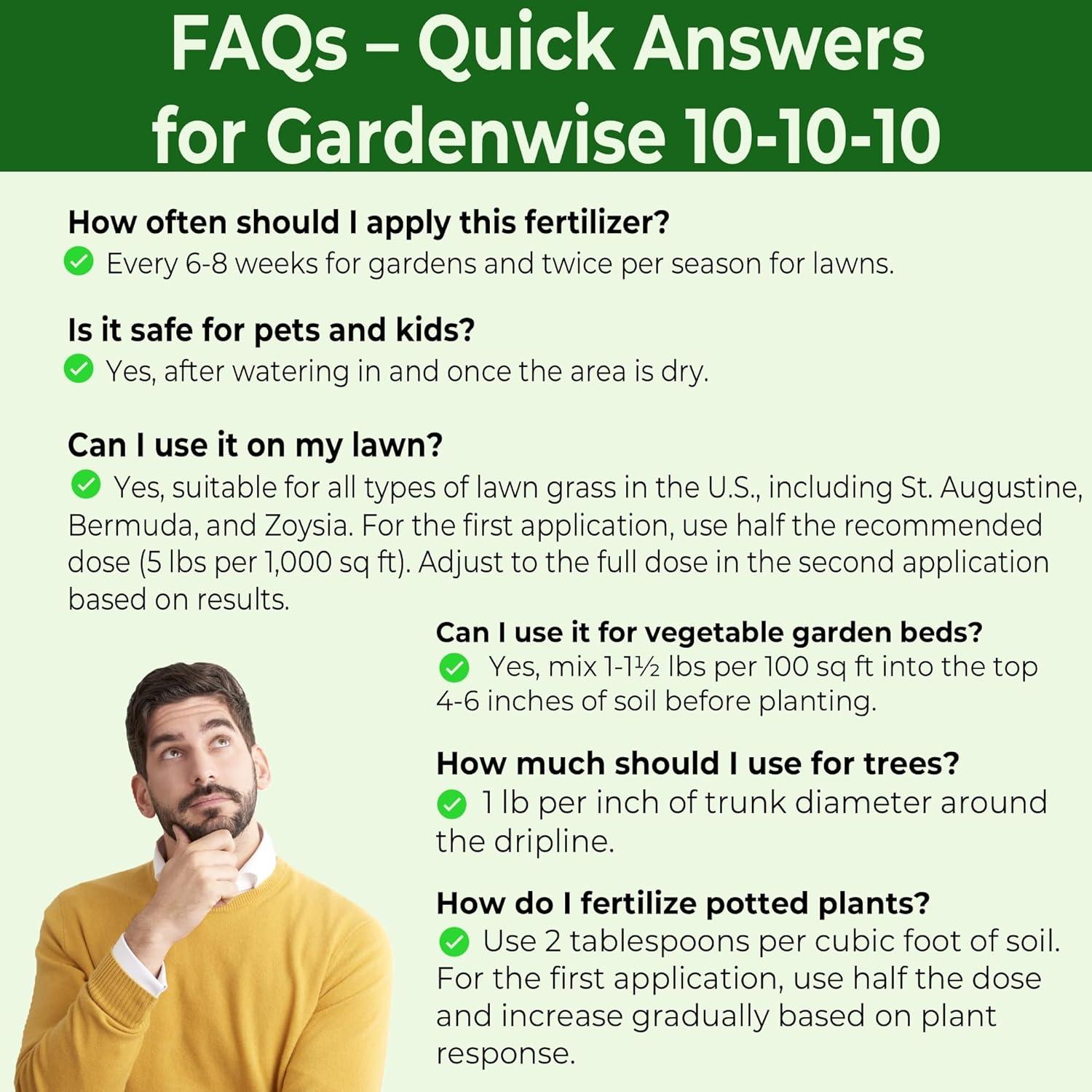 Fertilizante Granulado GardenWise 10-10-10 0.95L Multiusos