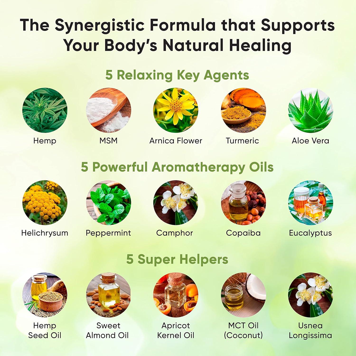 Crema Orgánica ZenRenu de Cañamo y Cúrcuma 60 ml