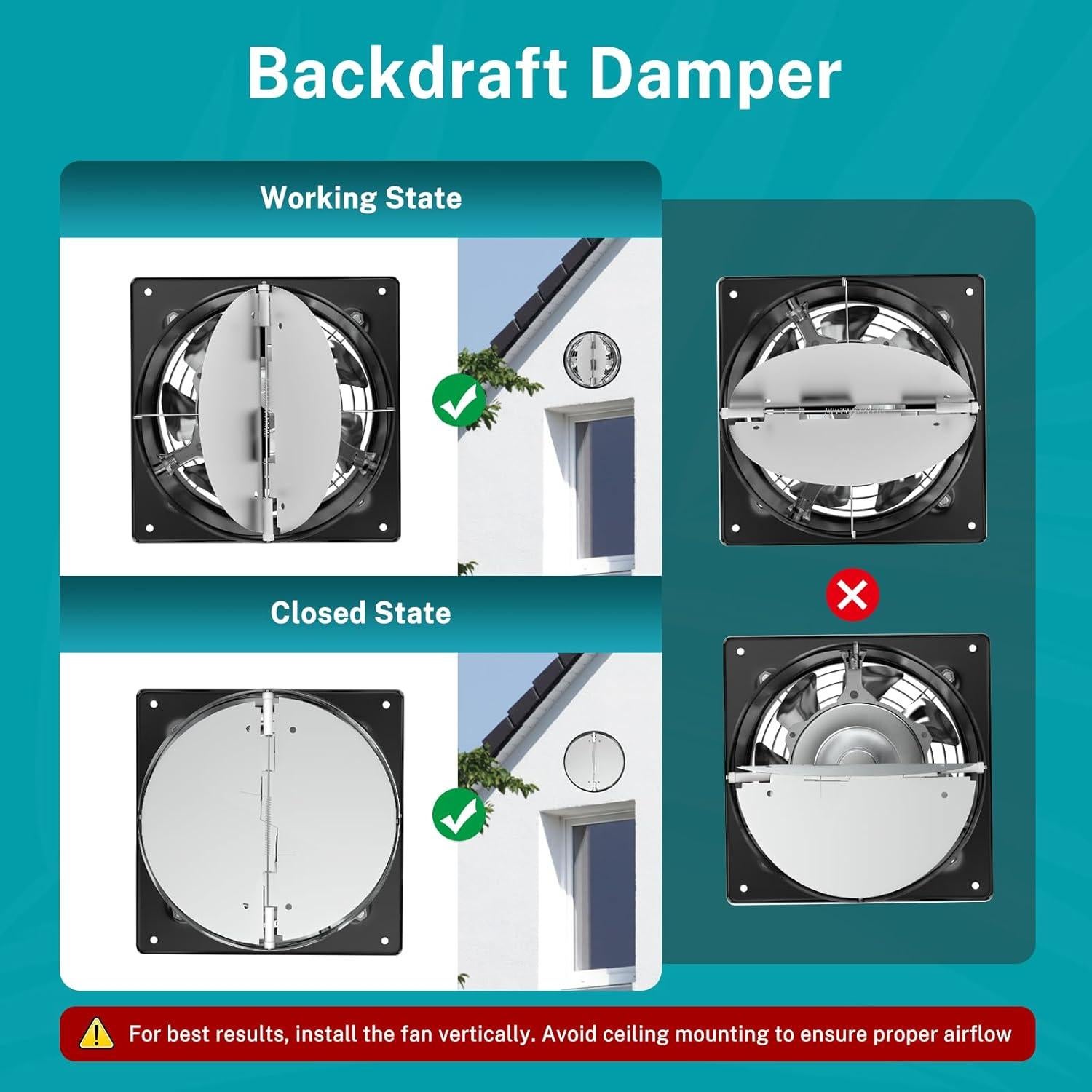 Ventilador de Escape HG Power 6 Pulgadas con Interruptor