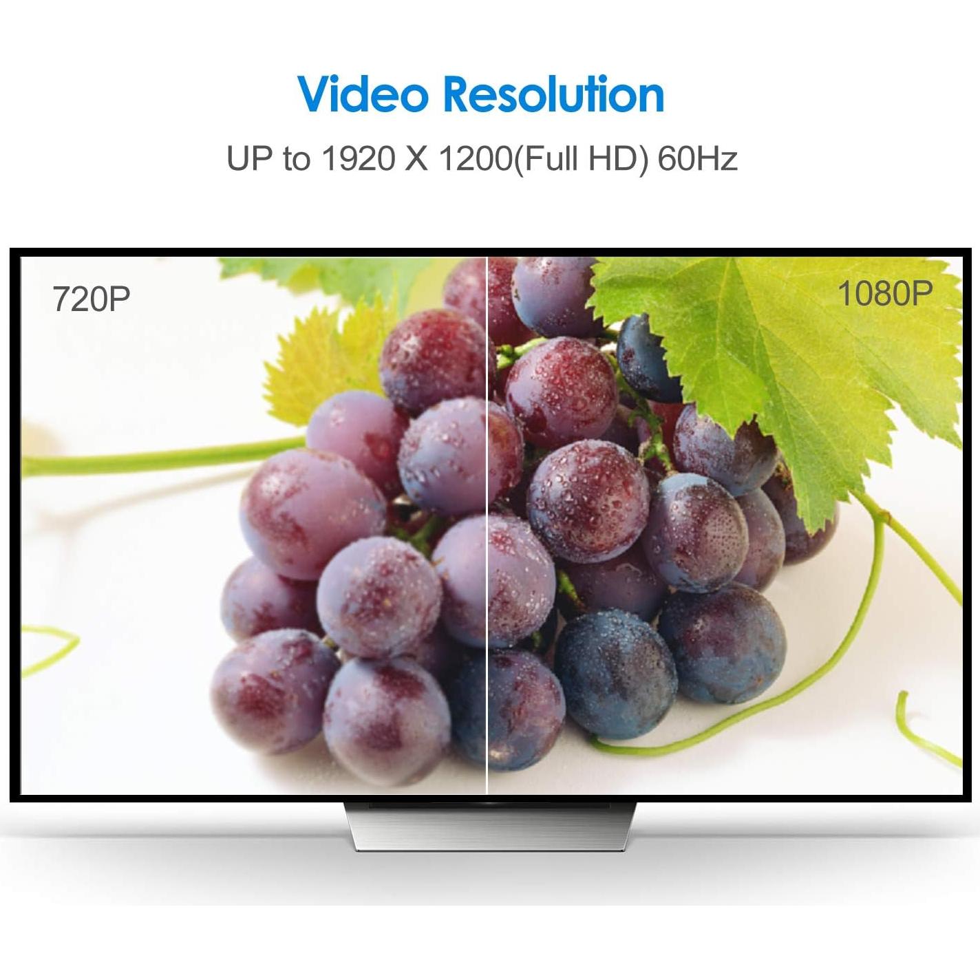 Cable VGA Macho a Macho Rankie 1.83m para PC y Monitor