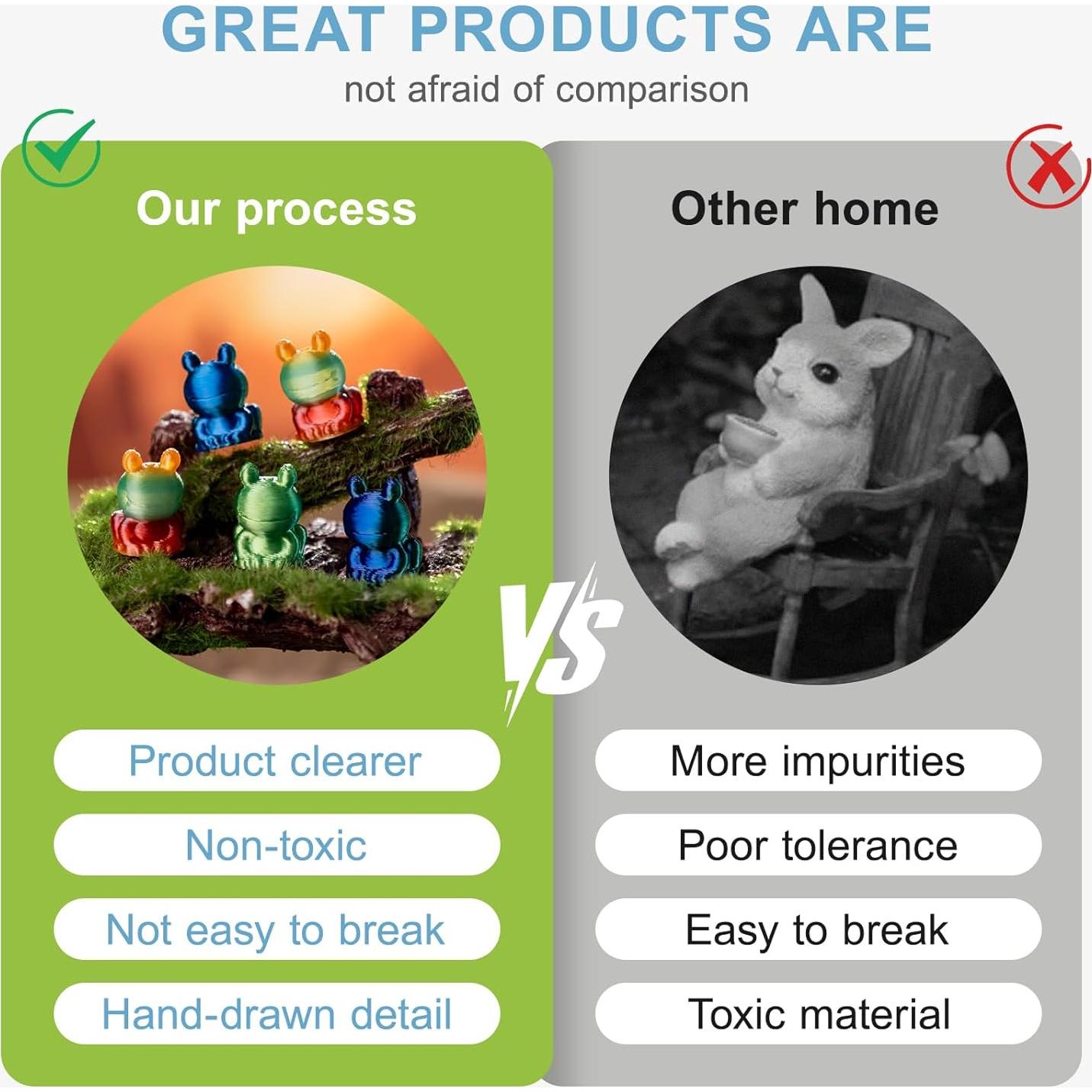 Juego de 120 Mini Animales 3D pkaoakyo - Decoración Colorida