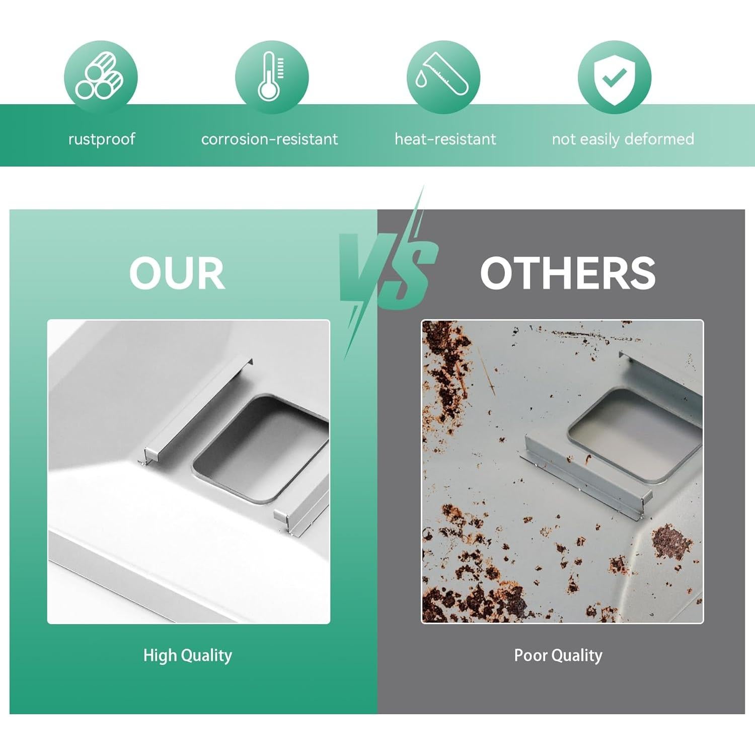 Bandeja de Grasa Universal Cogrichbf para Parrillas de Gas