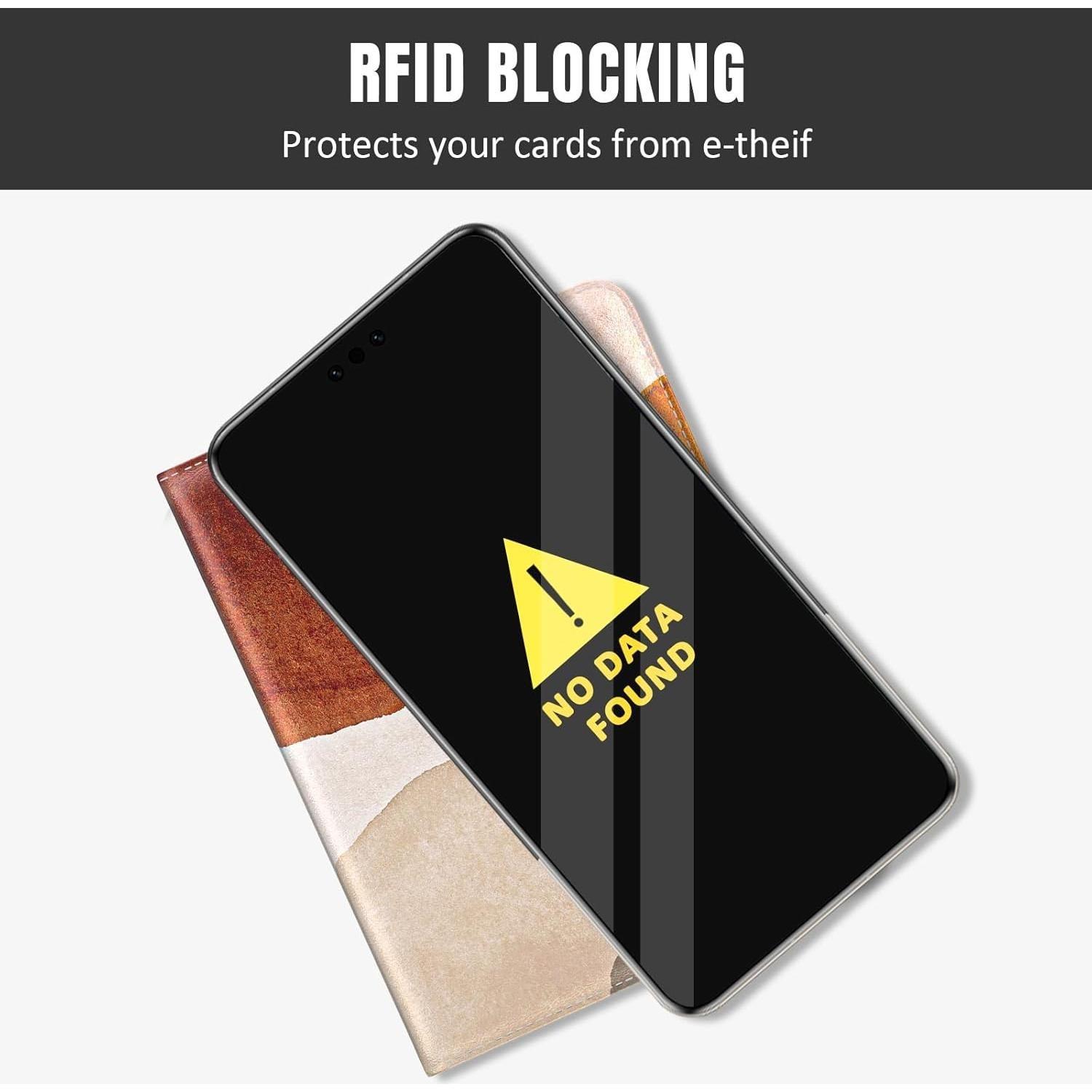 Portafolio de Pasaporte Rimilak con Bloqueo RFID - Arte Abstracto