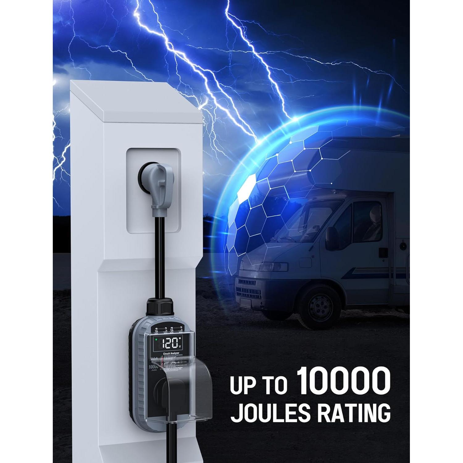 Protector de Sobretensión Docusvect 30A con Pantalla LED 10,000J