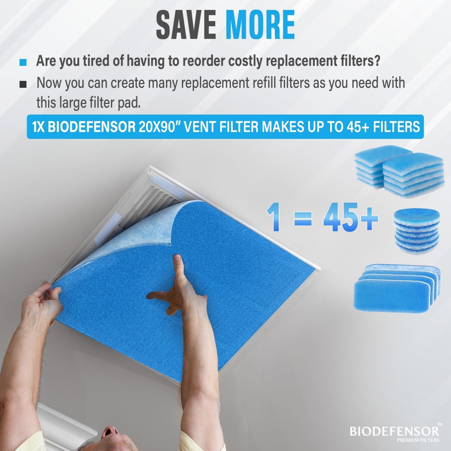 Filtro de Ventilación Biodefensor MERV 6 90x20" Cortable