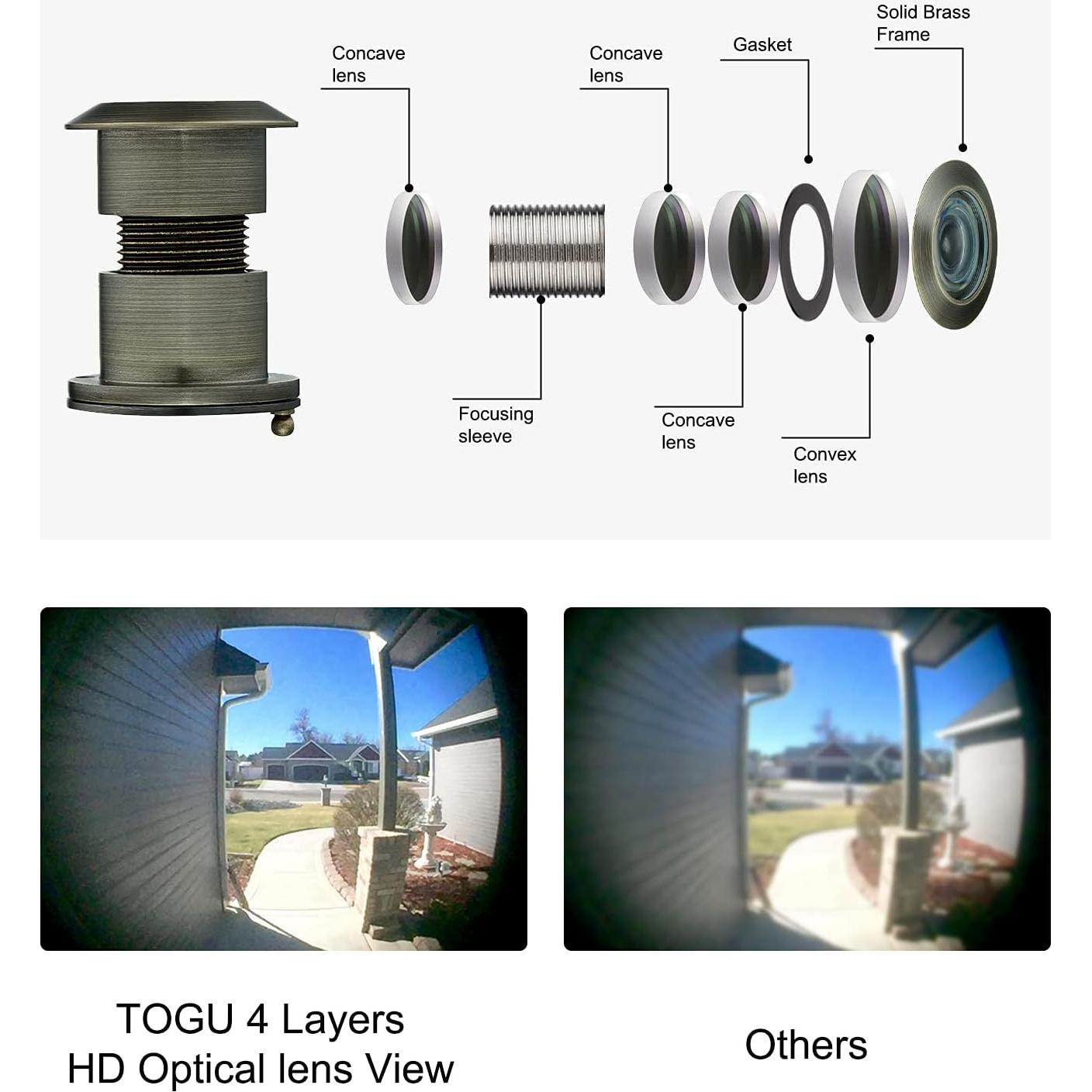 Mirilla de Latón Macizo TOGU TG3828YG Bronce Antiguo 220°