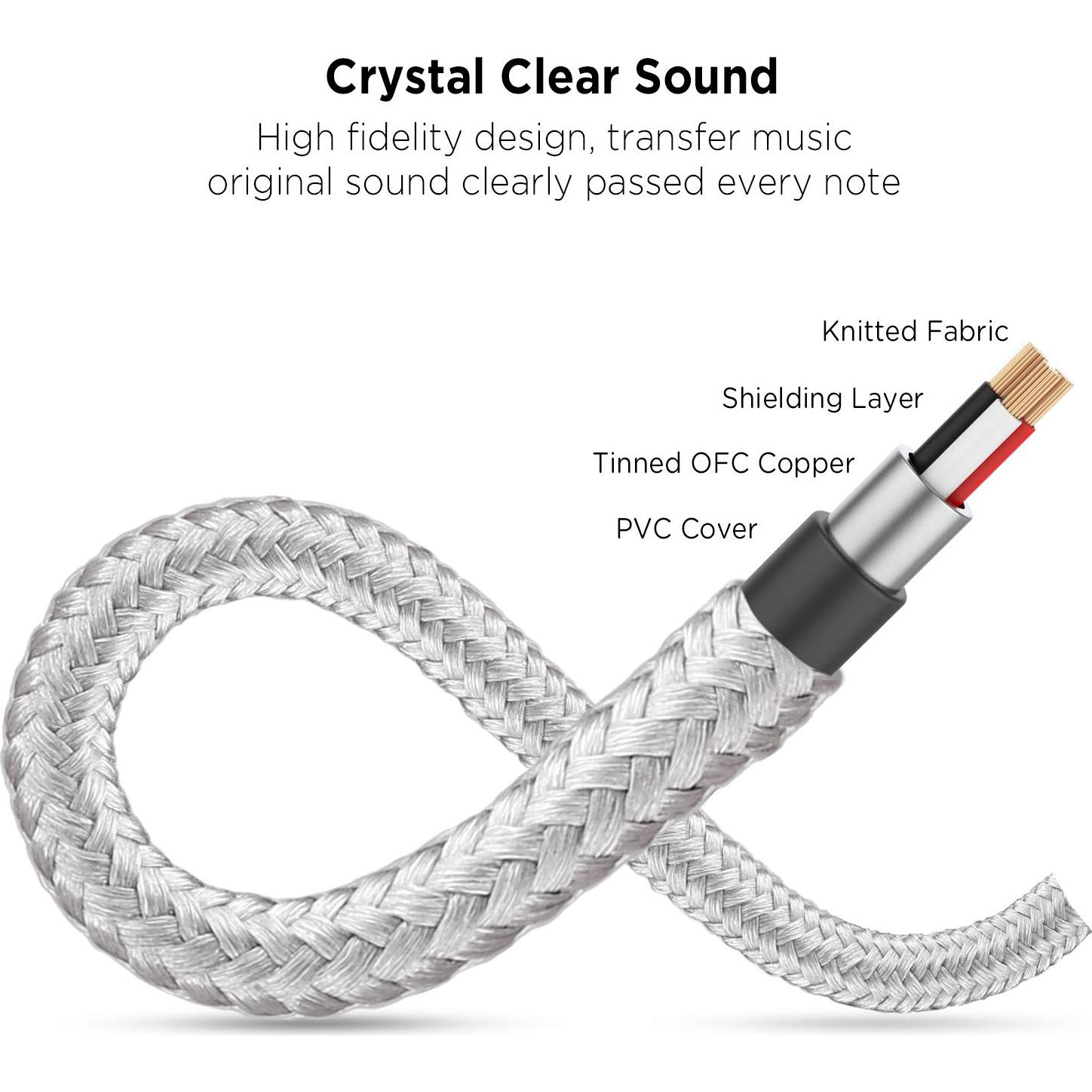 Divisor de Auriculares DuKabel 3.5mm Rojo Navidad 25cm