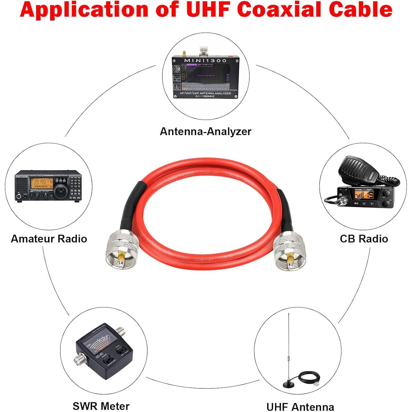 Cable Coaxial RG8X MOOKEER 2ft PL259 Macho a Macho 50 Ohm