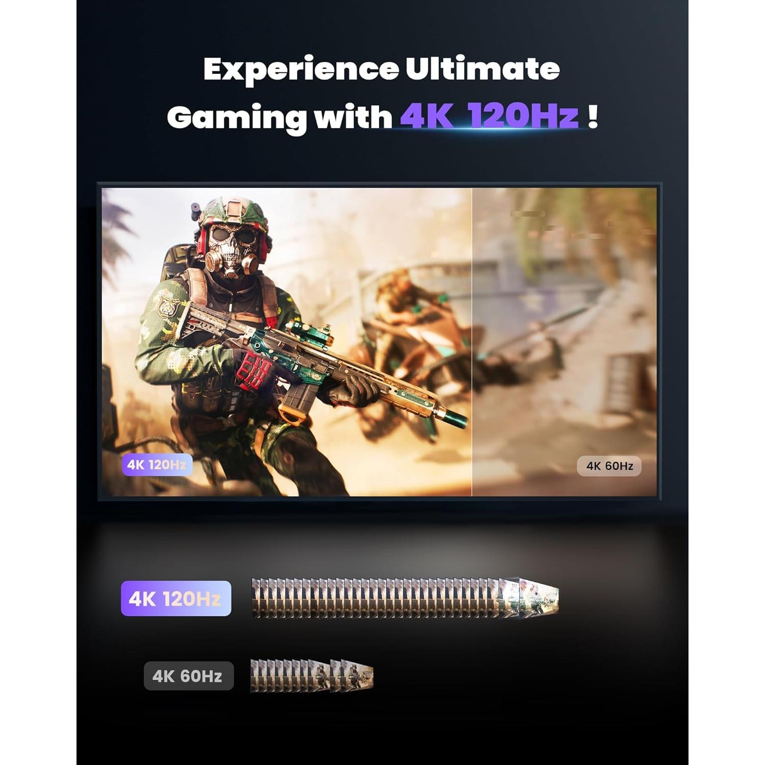 Interruptor HDMI 2.1 NEWCARE 4K@120Hz 8K@60Hz 2 en 1