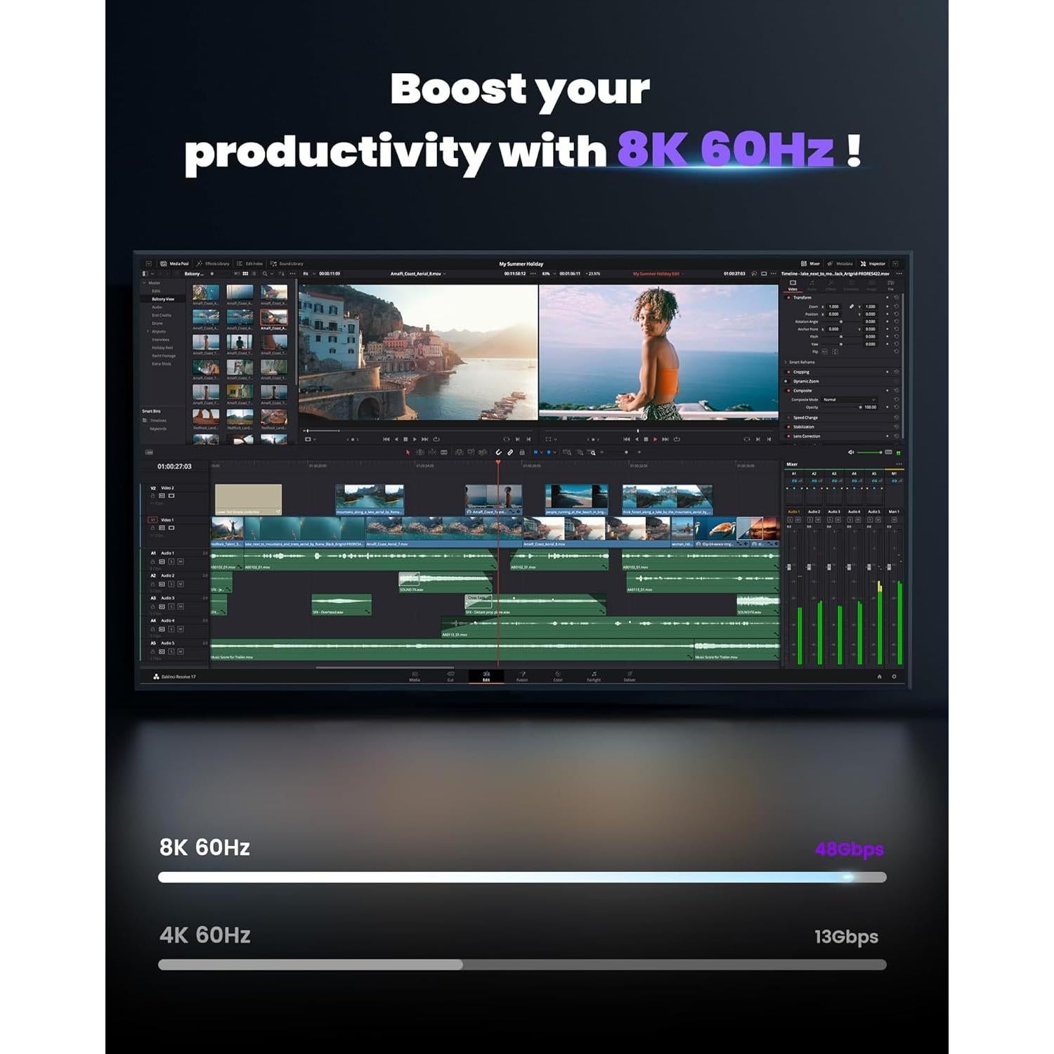 Interruptor HDMI 2.1 NEWCARE 4K@120Hz 8K@60Hz 2 en 1