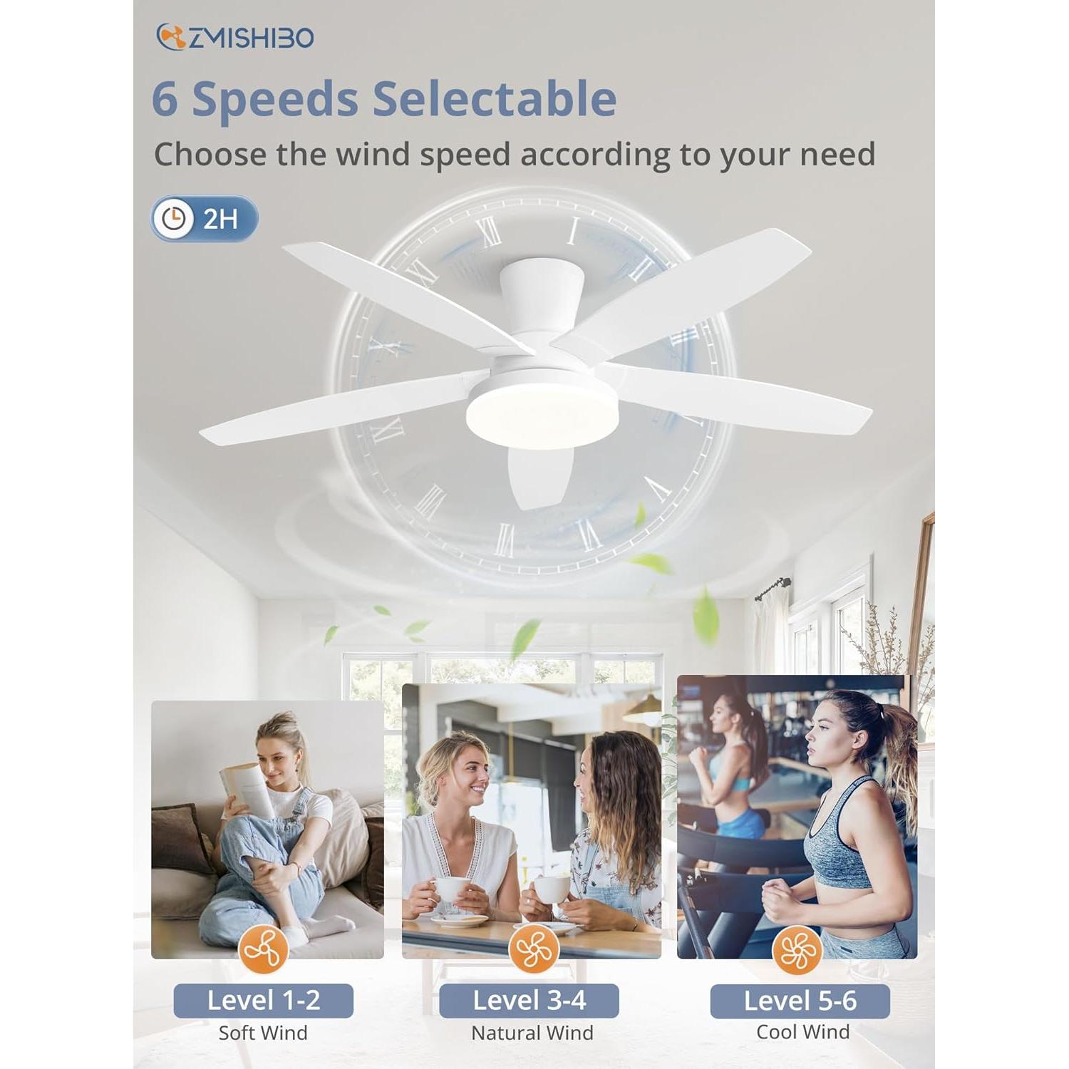 Ventilador de Techo ZMISHIBO 121.9 cm RGB con Control Remoto