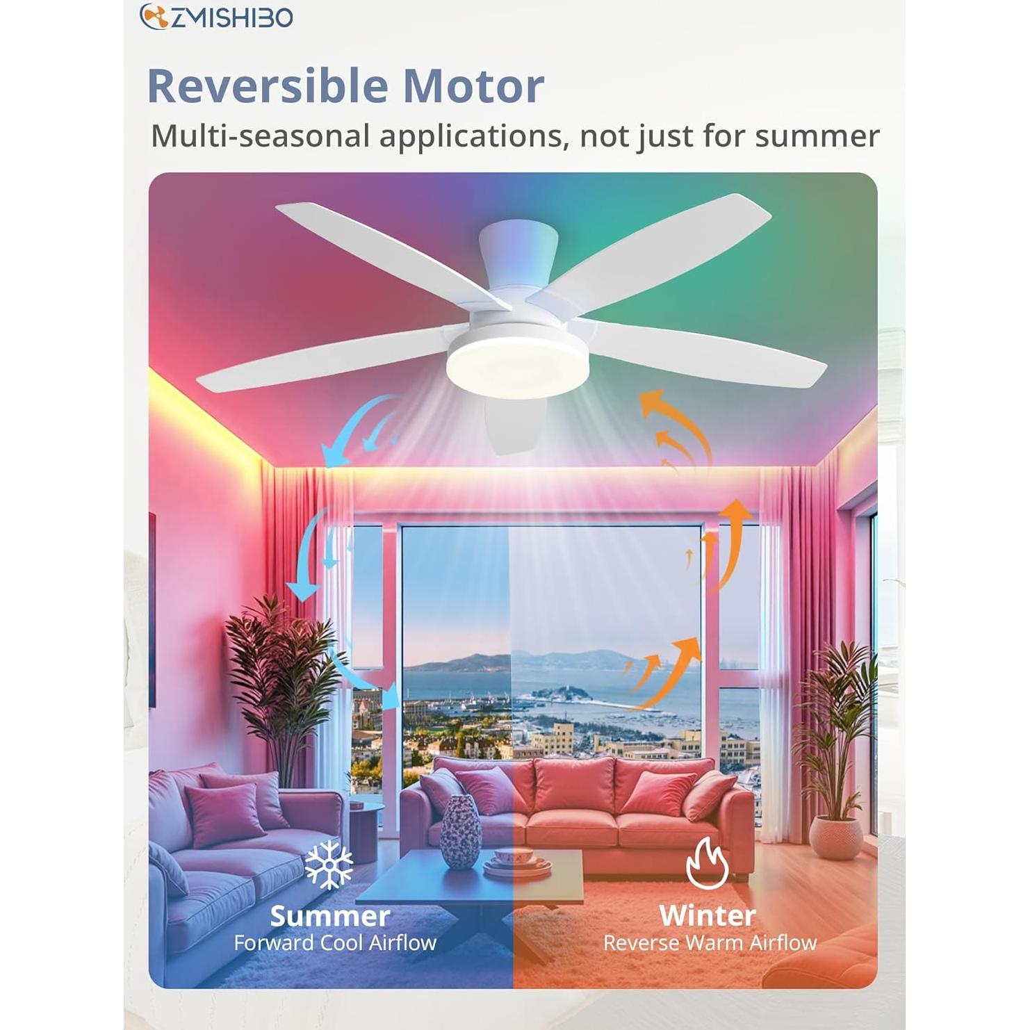 Ventilador de Techo ZMISHIBO 121.9 cm RGB con Control Remoto