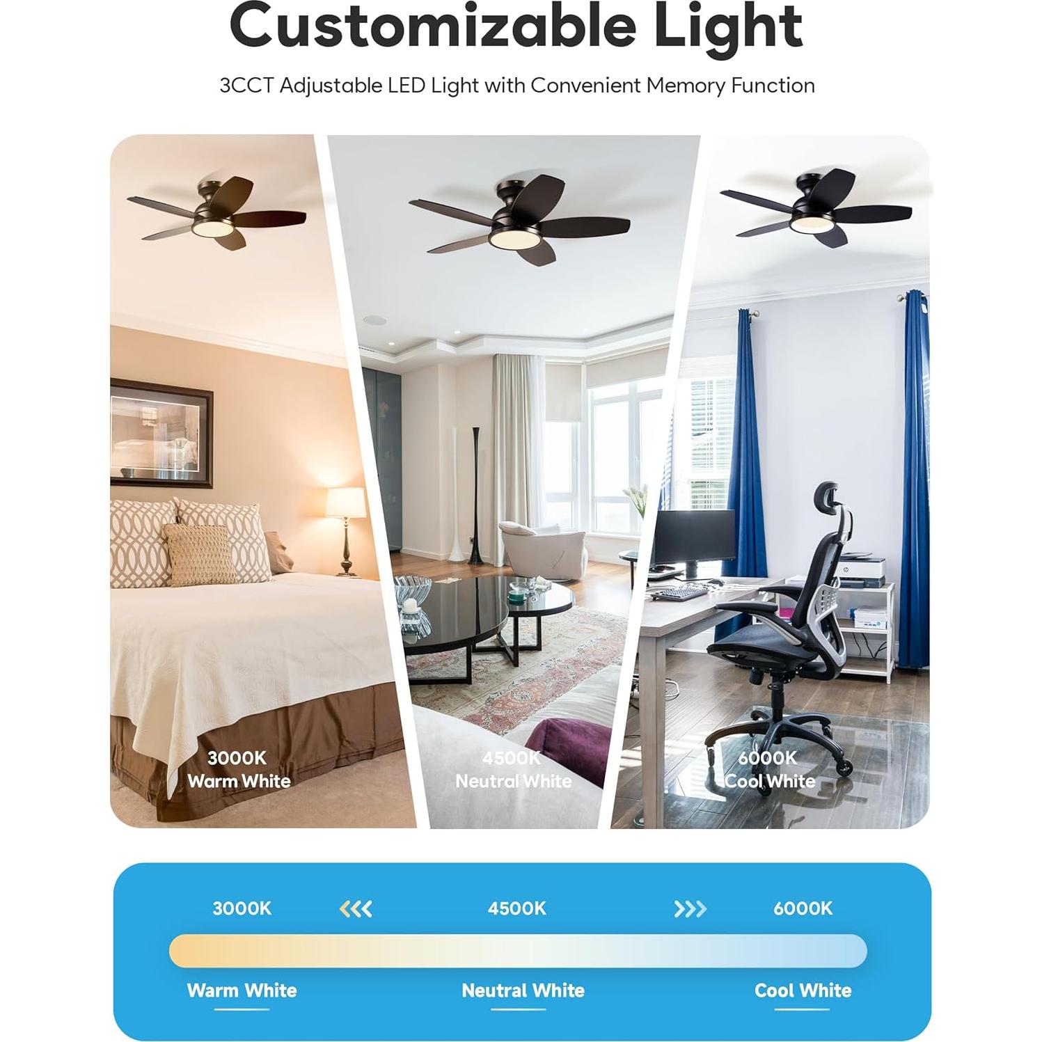 Ventilador de Techo VONLUCE 91.44 cm con Luz LED y Control Remoto