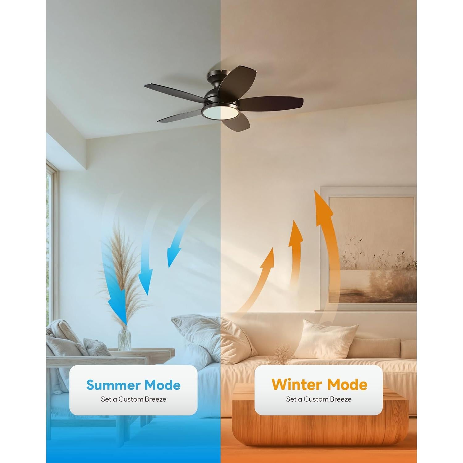 Ventilador de Techo VONLUCE 91.44 cm con Luz LED y Control Remoto