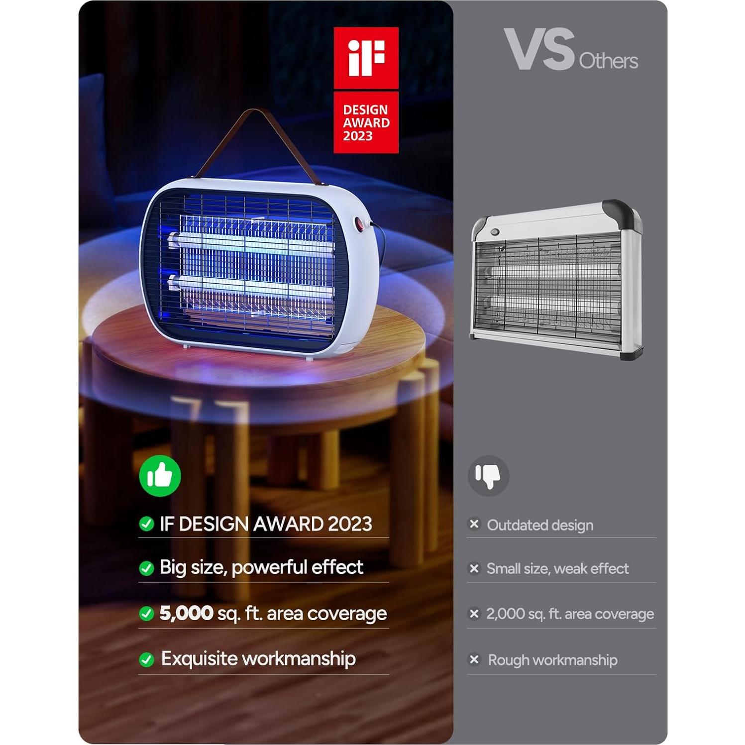 Zapper de Insectos Buzbug MA-015 20W para 464.5 m²